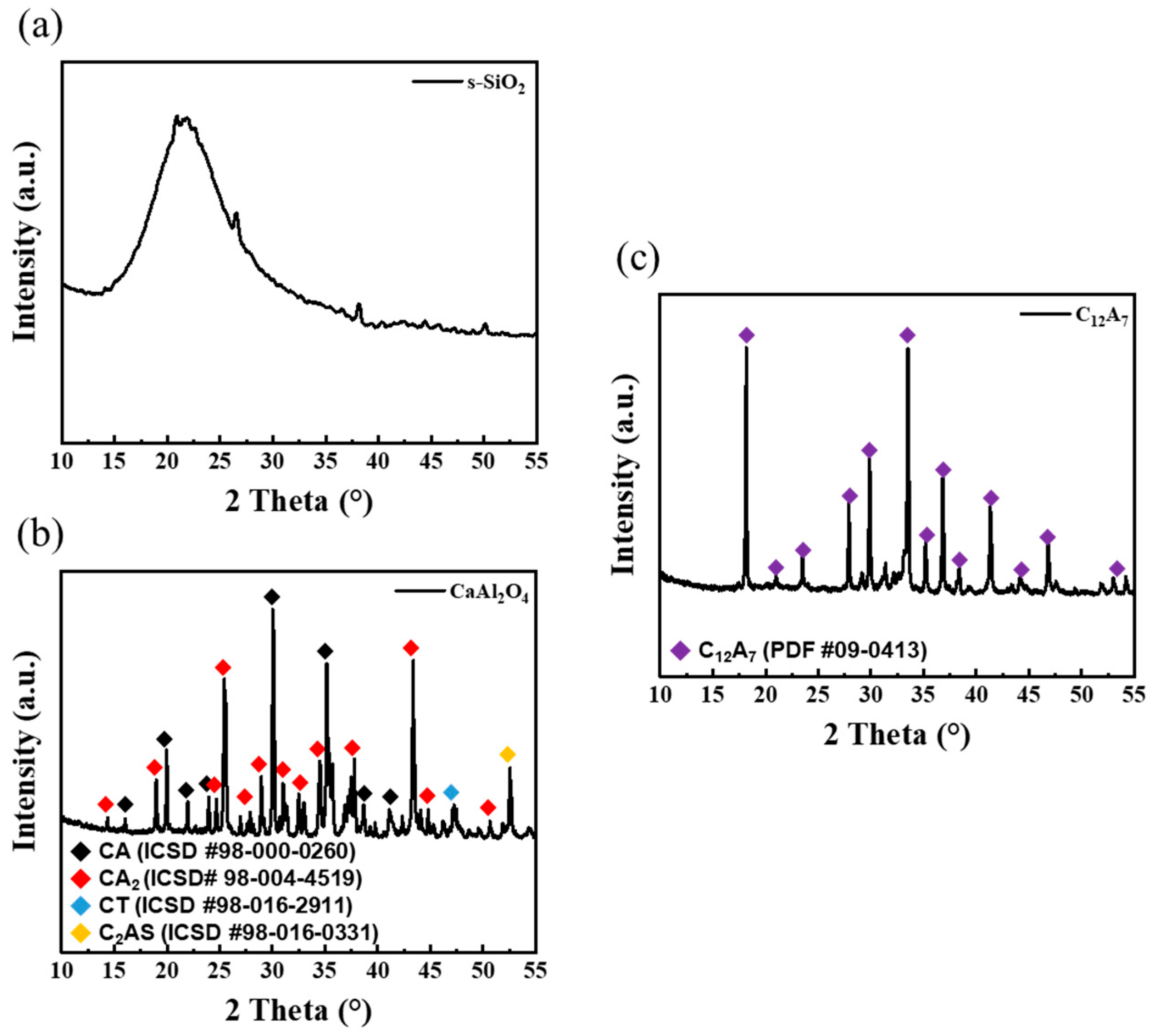 Materials 17 03463 g005