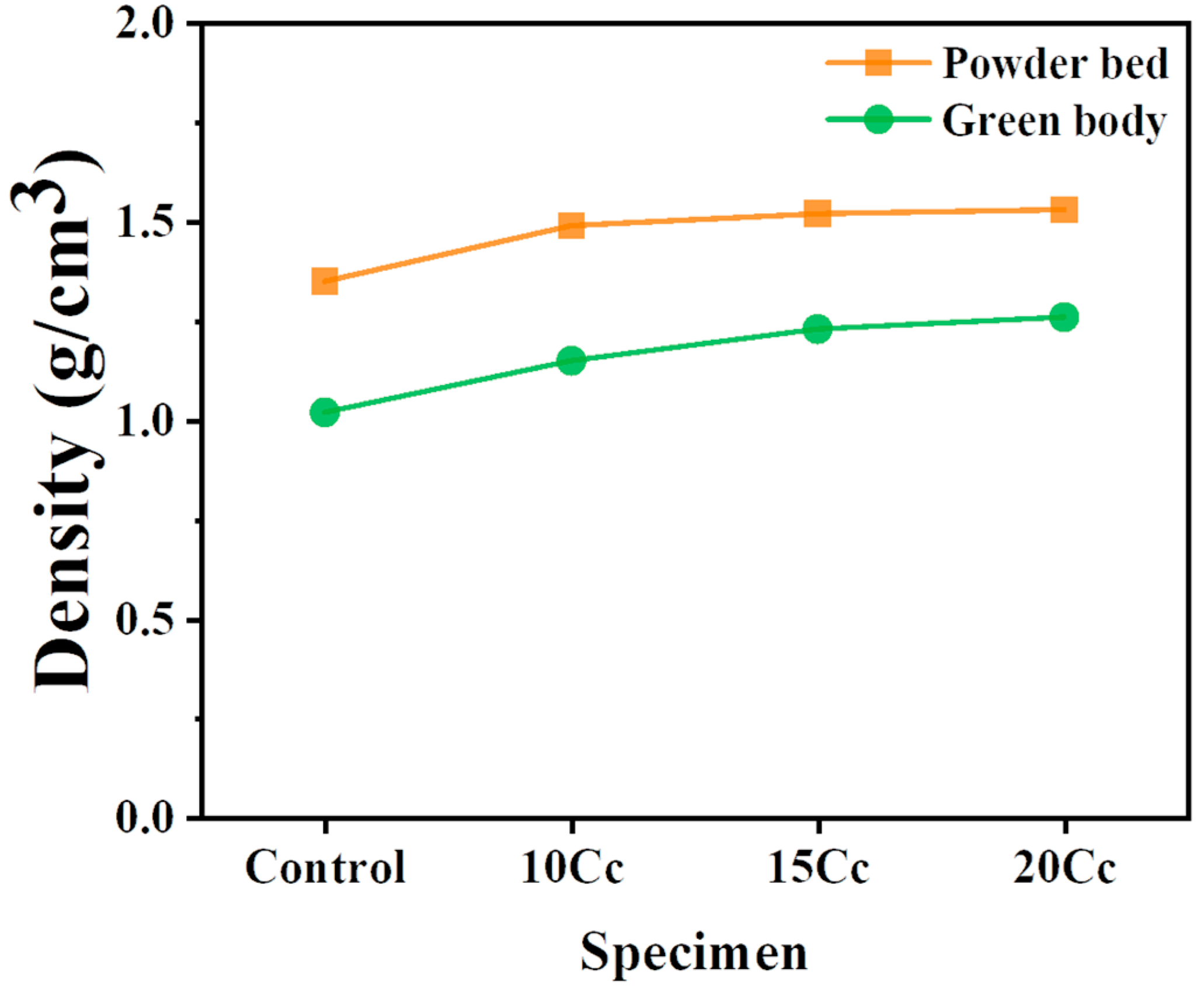 Materials 17 03463 g009