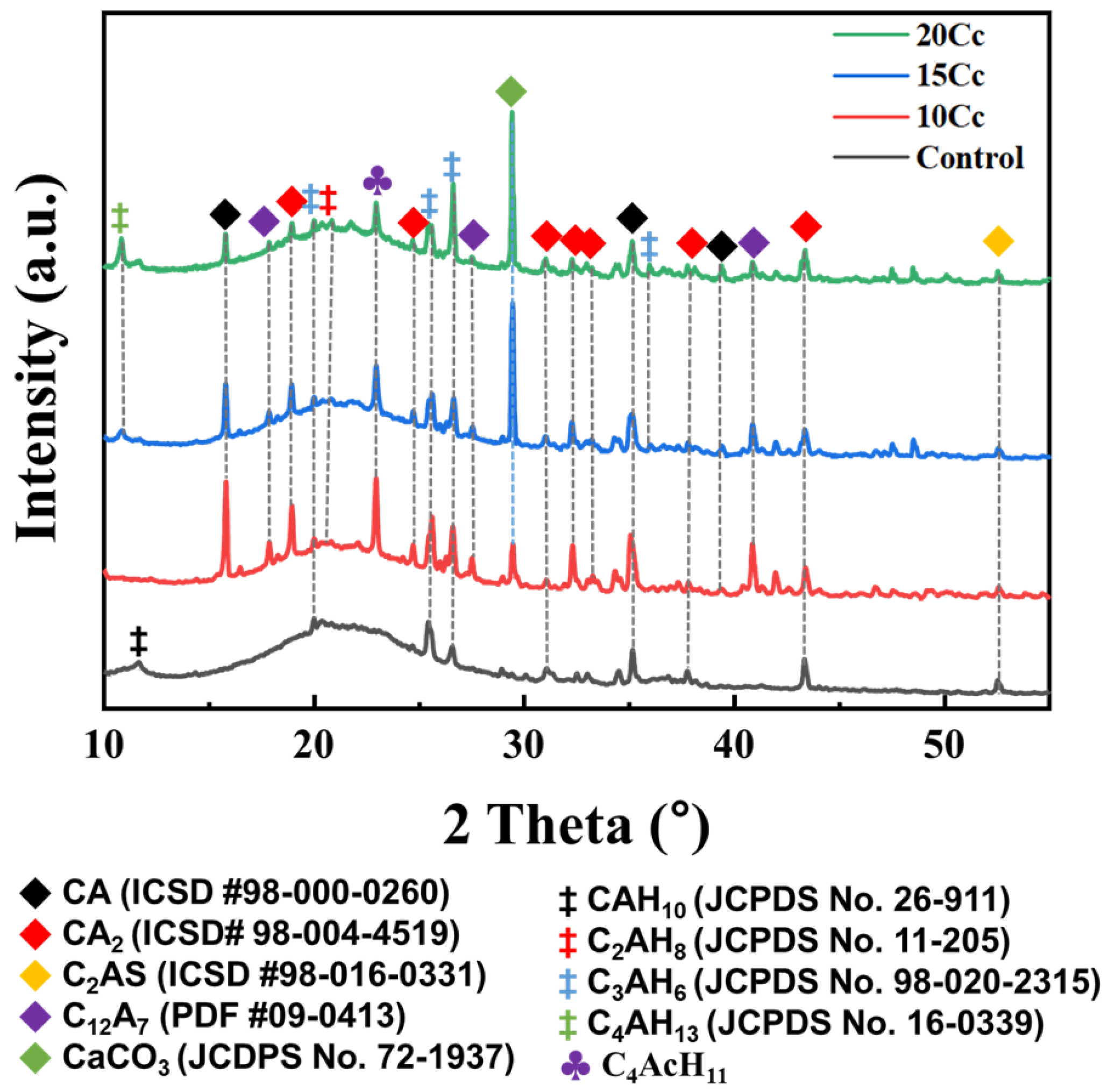 Materials 17 03463 g010