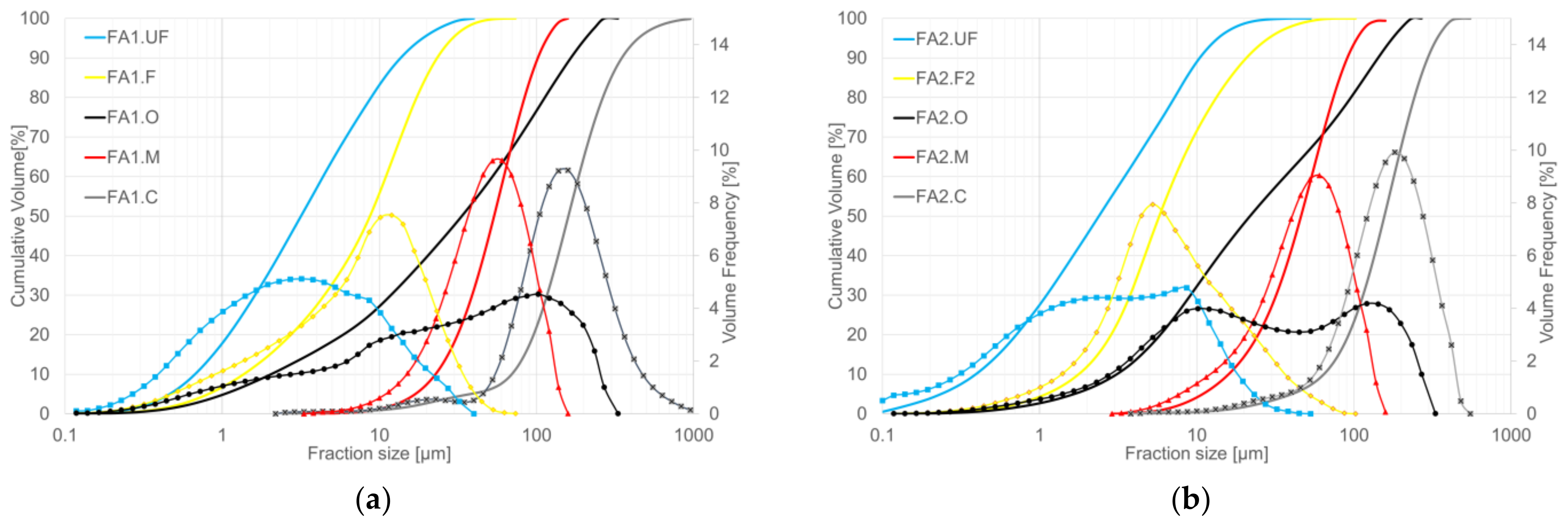 Materials 17 03464 g001