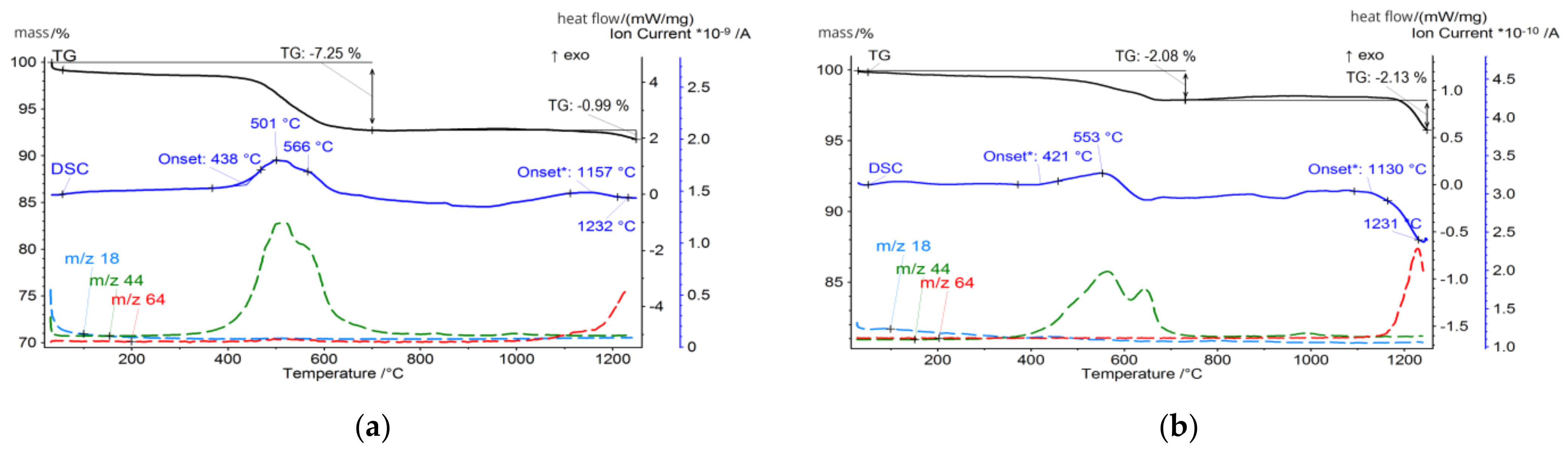Materials 17 03464 g004