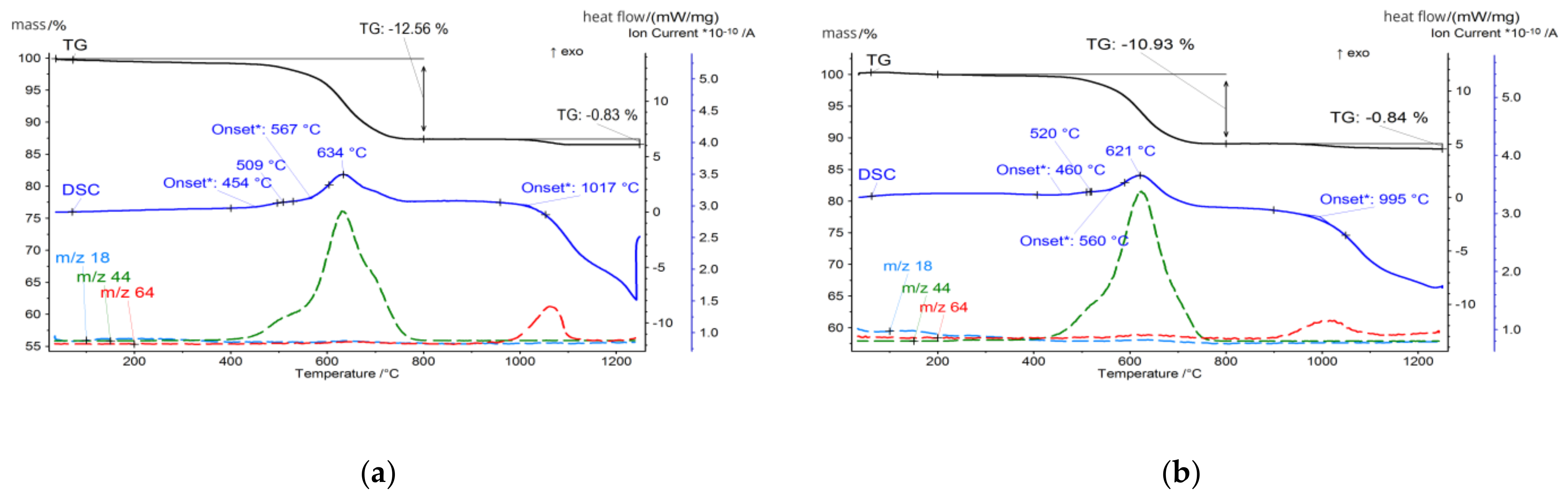Materials 17 03464 g007