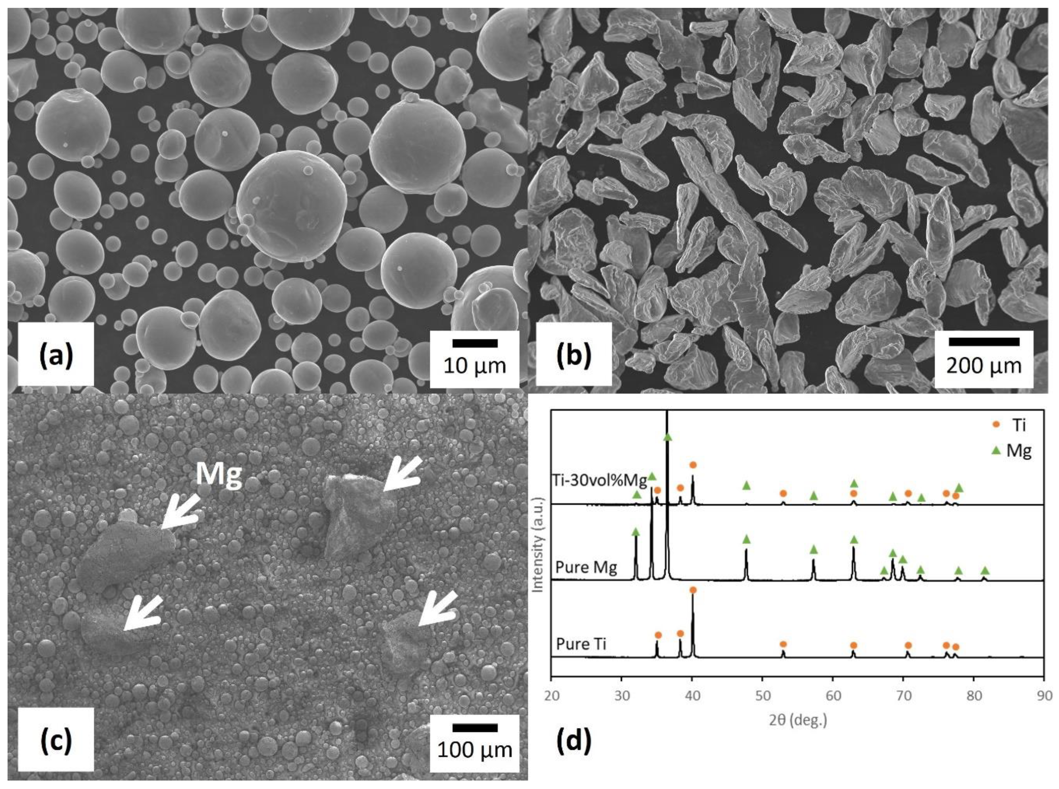Materials 17 03470 g001 Materials 17 03470 g001