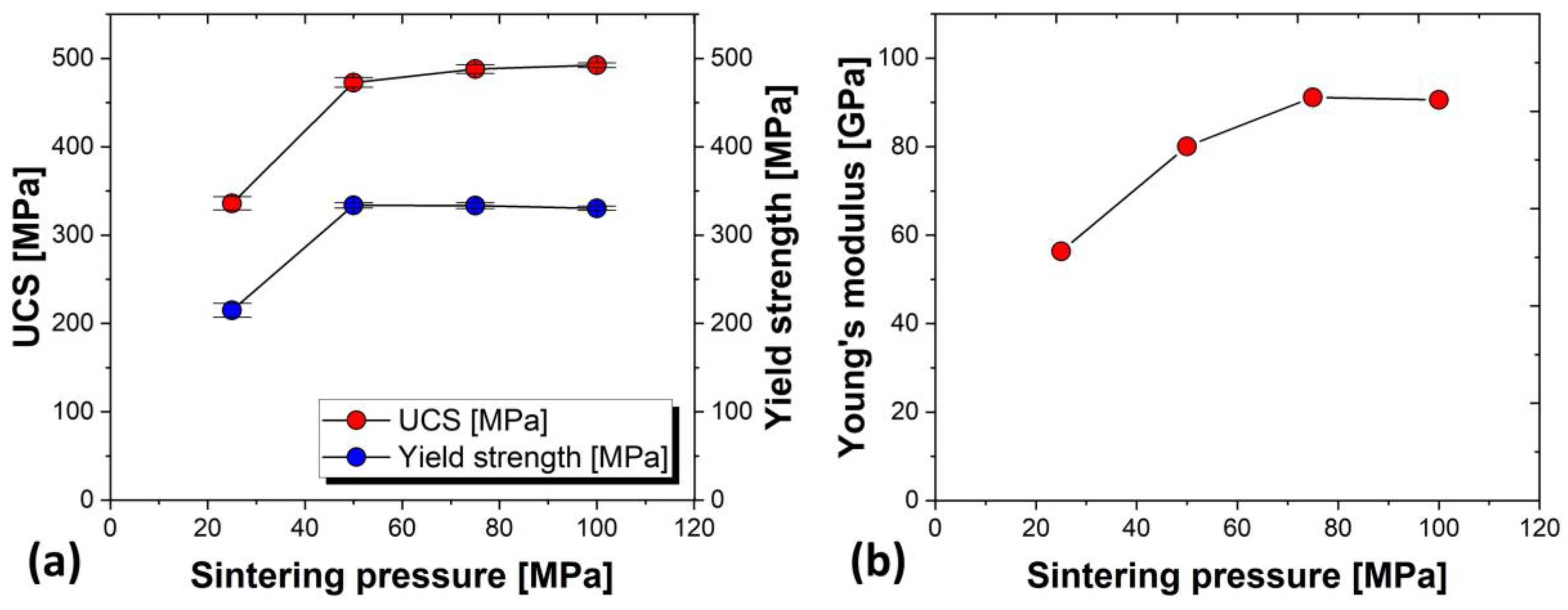 Materials 17 03470 g006 Materials 17 03470 g006
