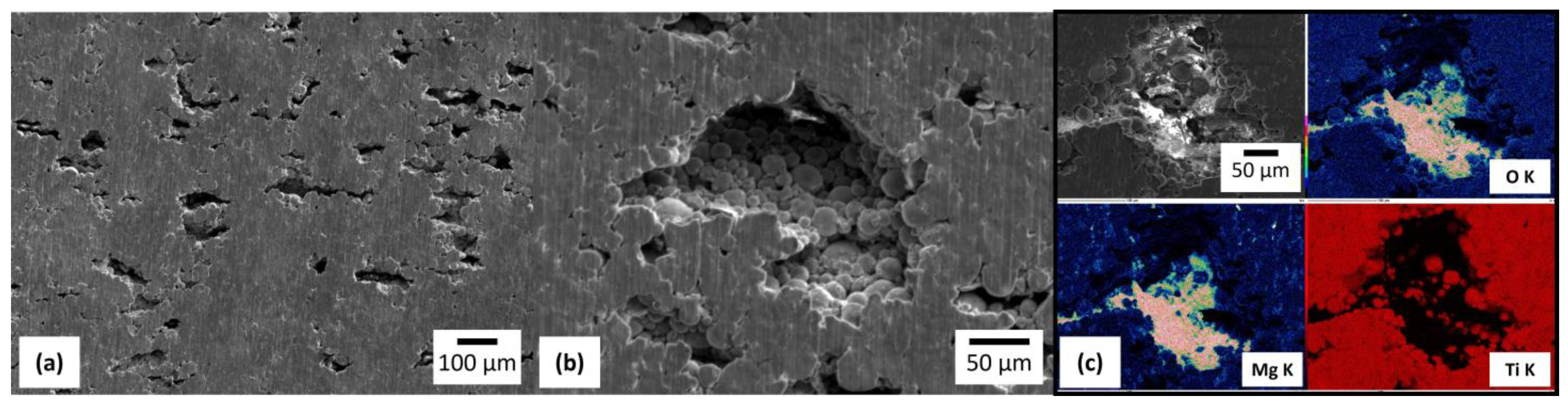 Materials 17 03470 g007 Materials 17 03470 g007