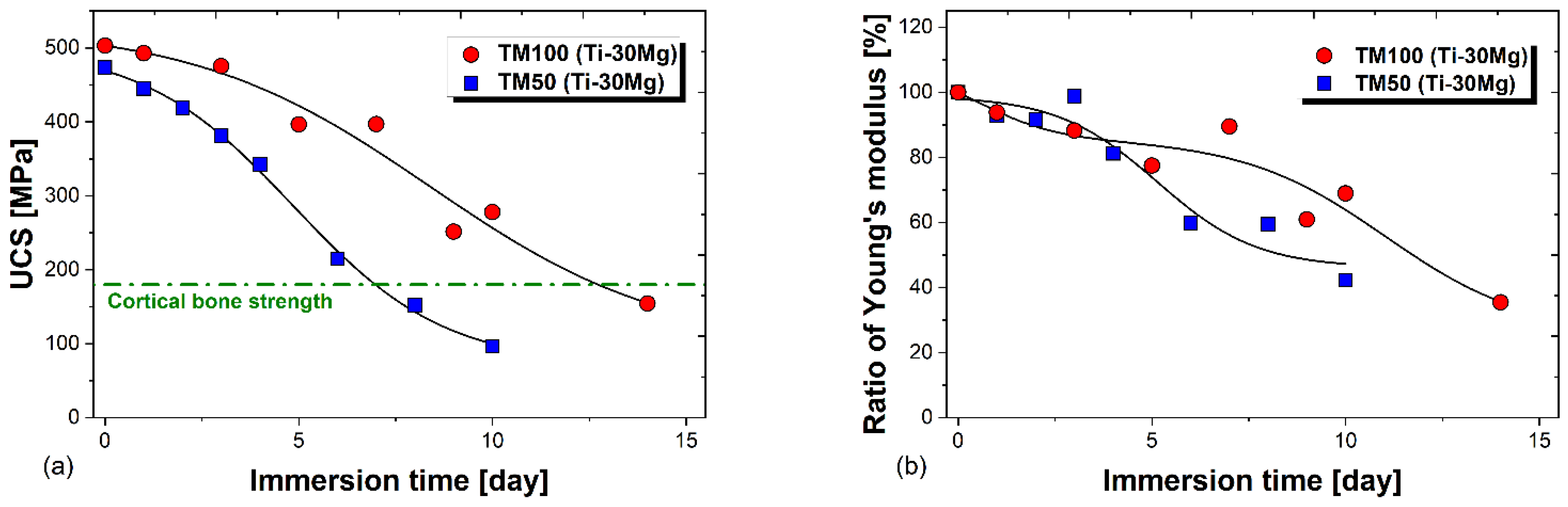 Materials 17 03470 g009 Materials 17 03470 g009