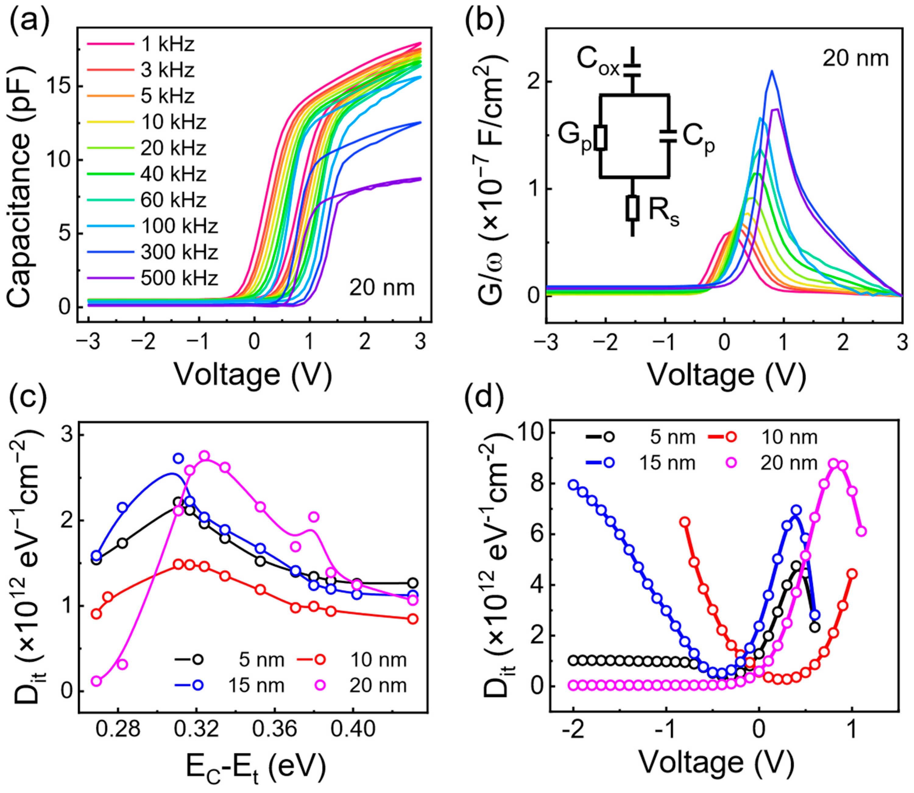 Materials 17 03471 g002 Materials 17 03471 g002