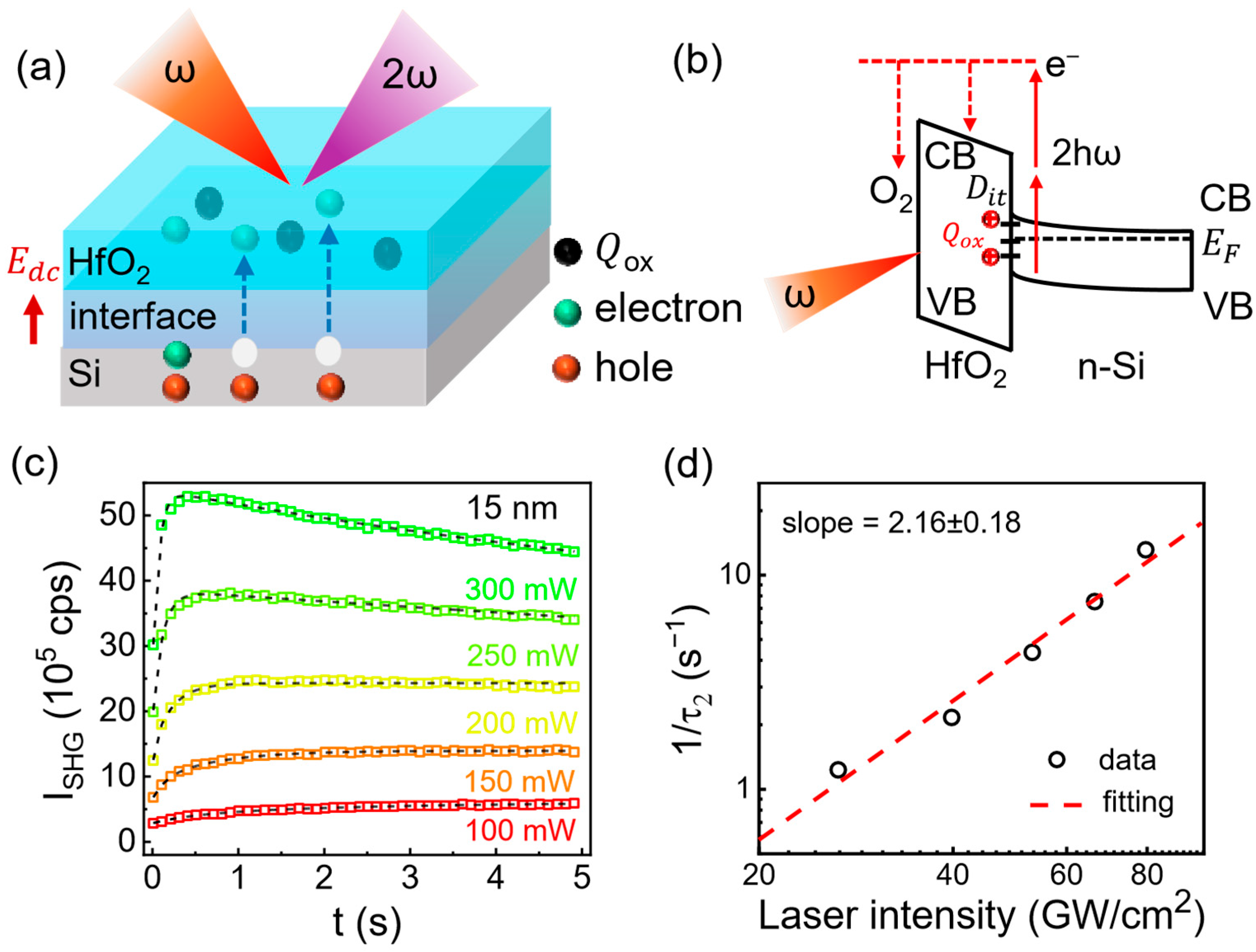 Materials 17 03471 g003 Materials 17 03471 g003