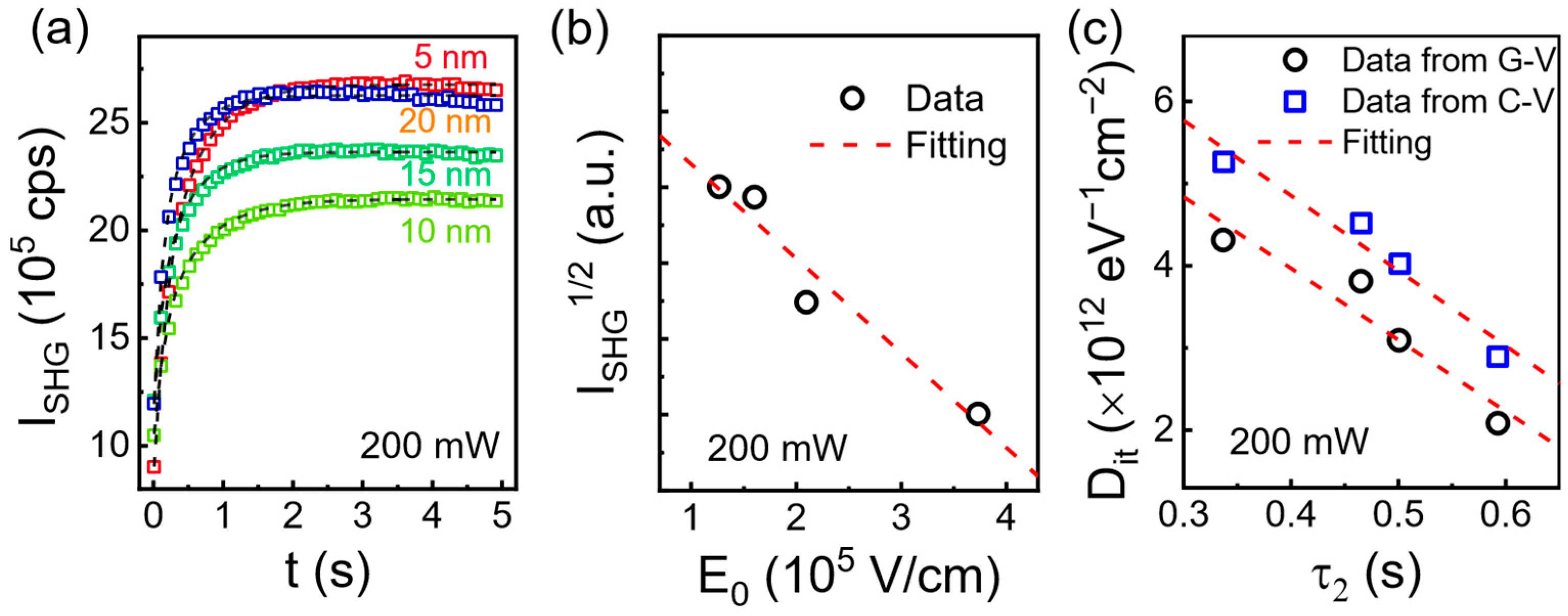 Materials 17 03471 g004 Materials 17 03471 g004