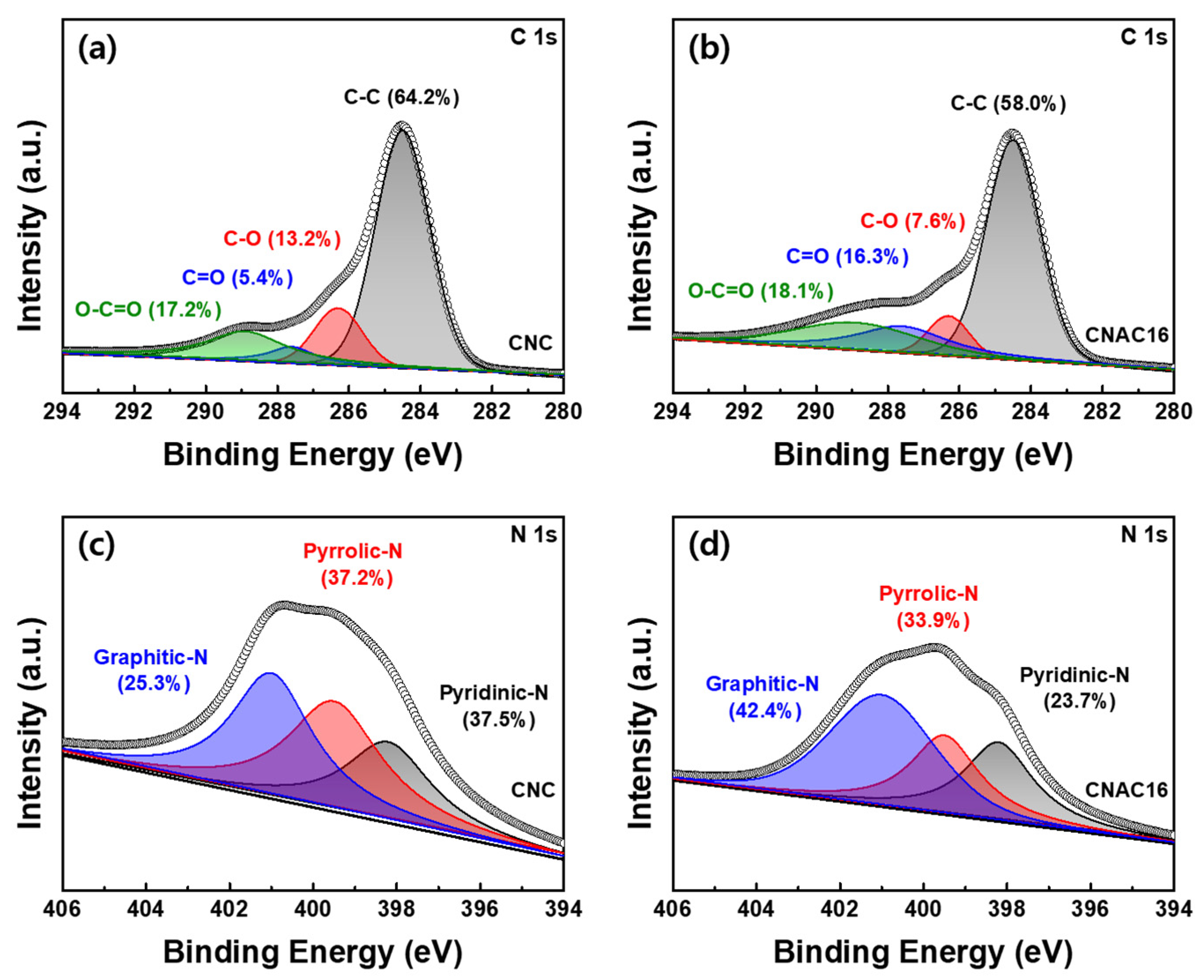 Materials 17 03474 g005