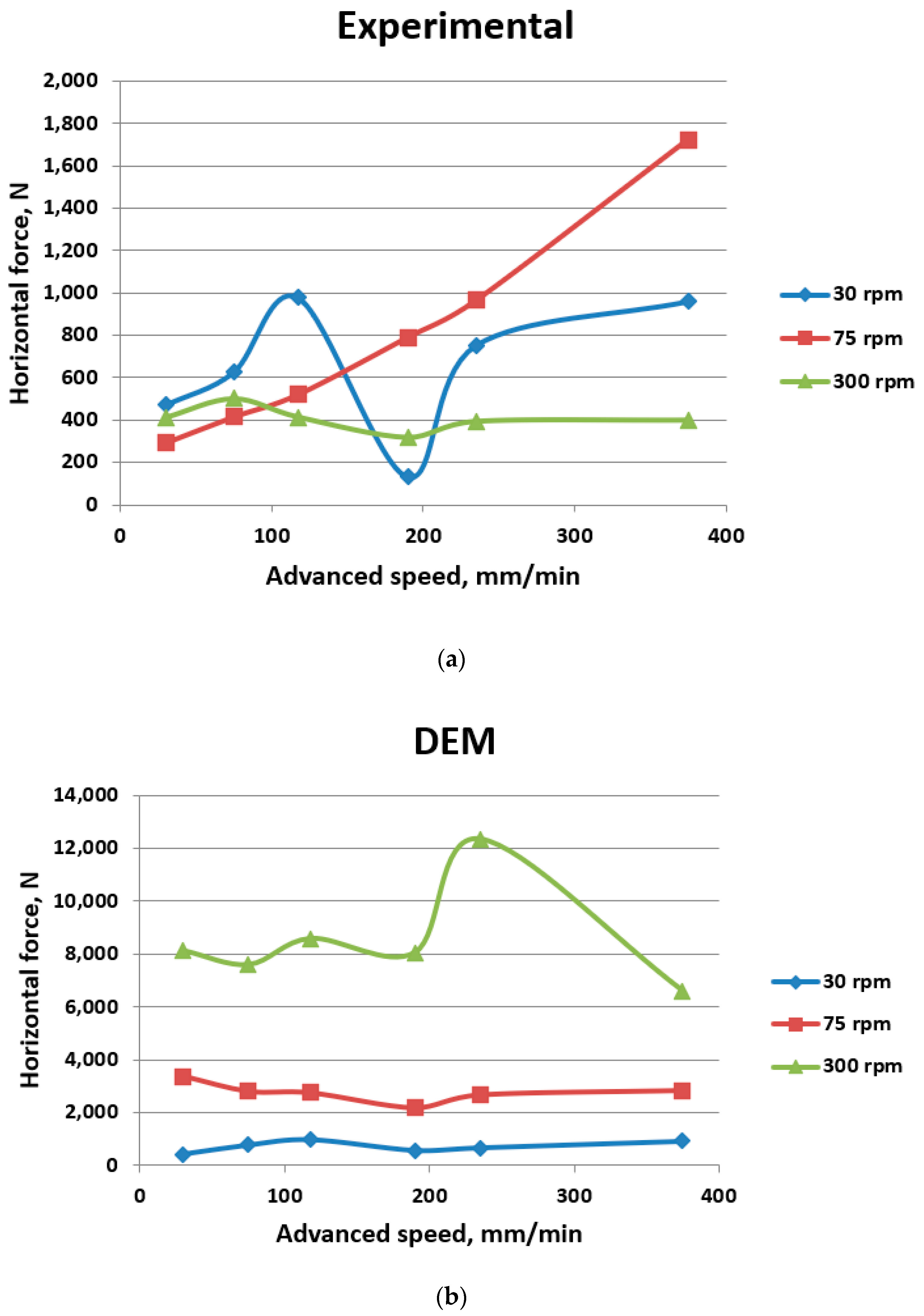 Materials 17 03475 g008