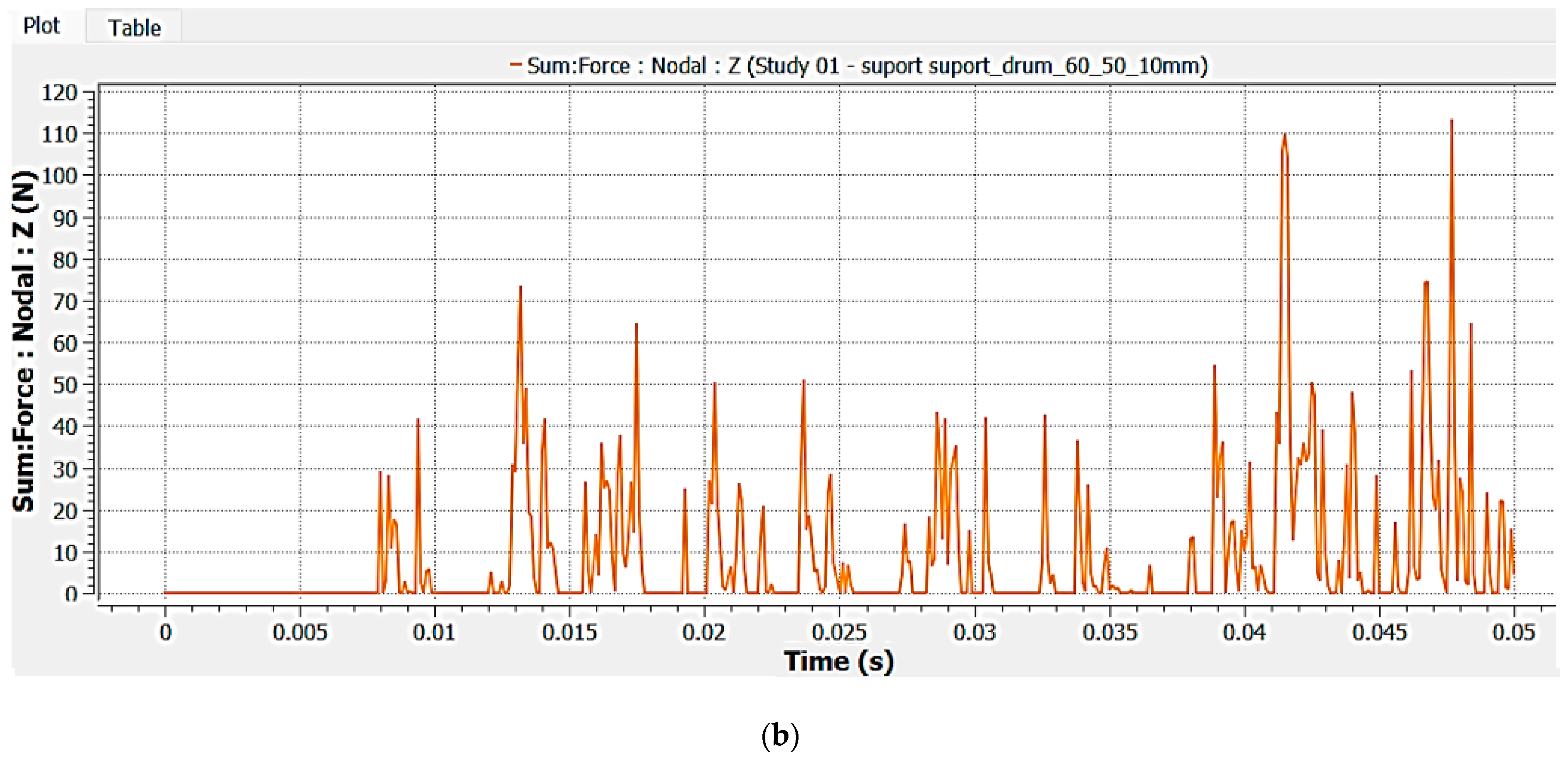 Materials 17 03475 g009b