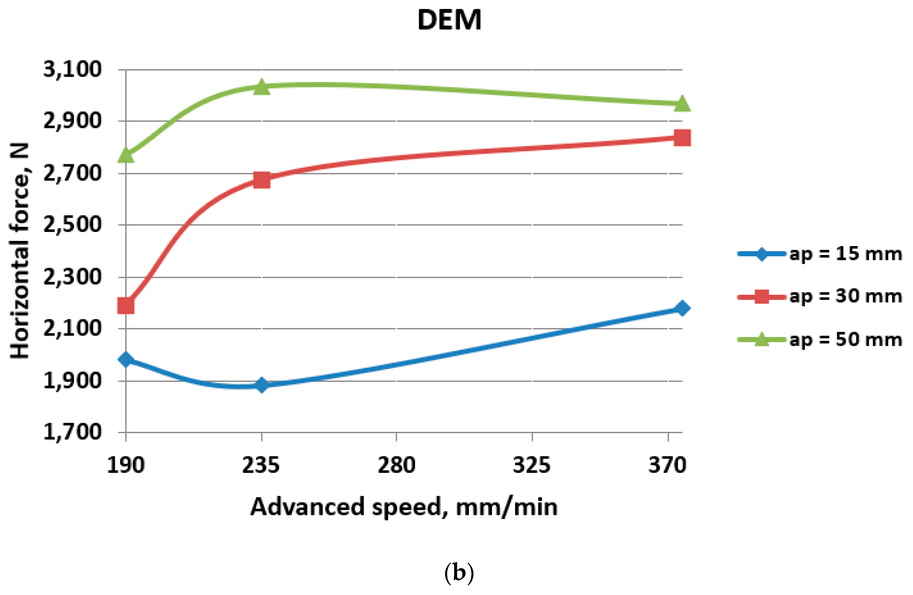 Materials 17 03475 g010b