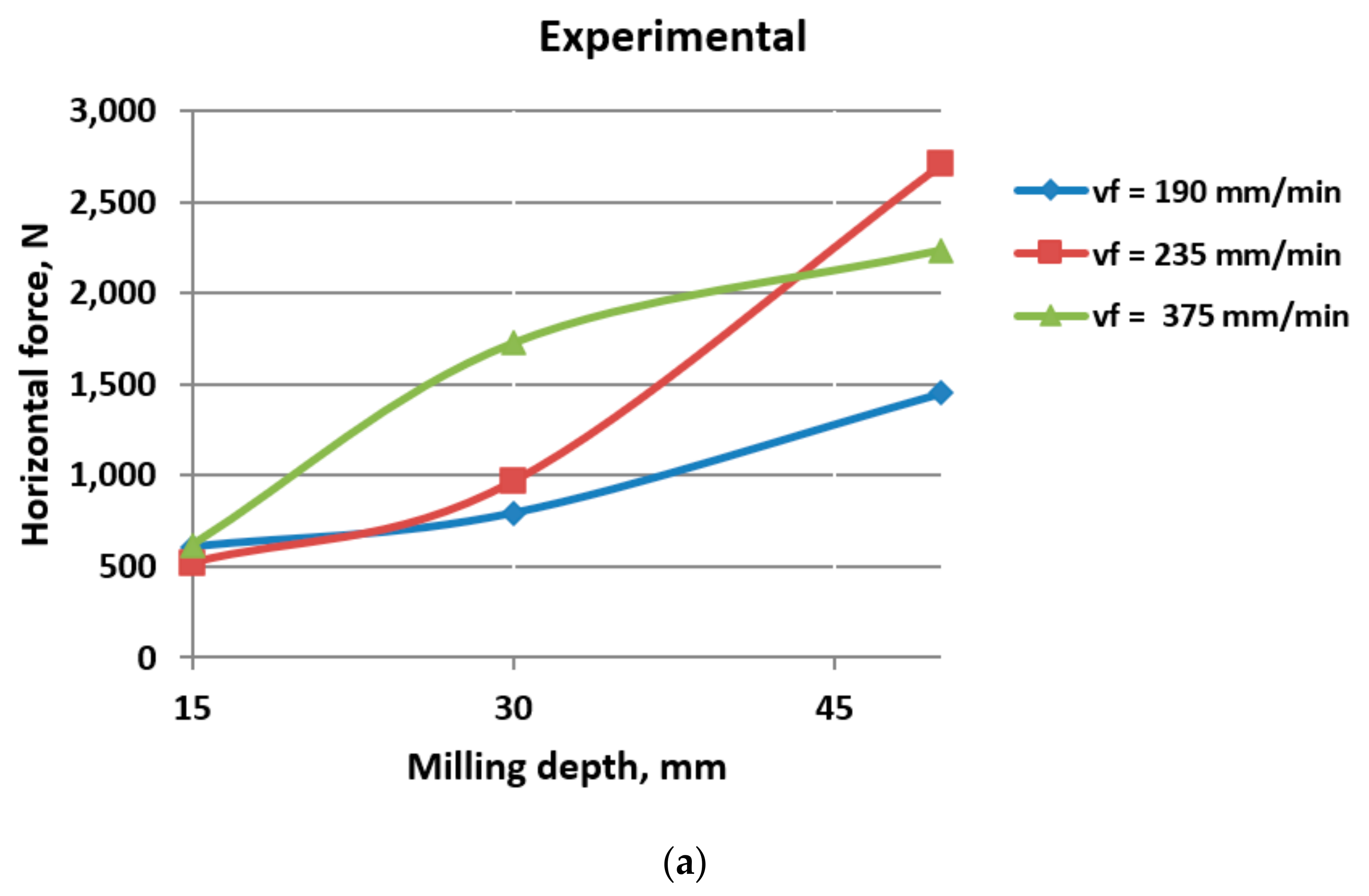 Materials 17 03475 g011a