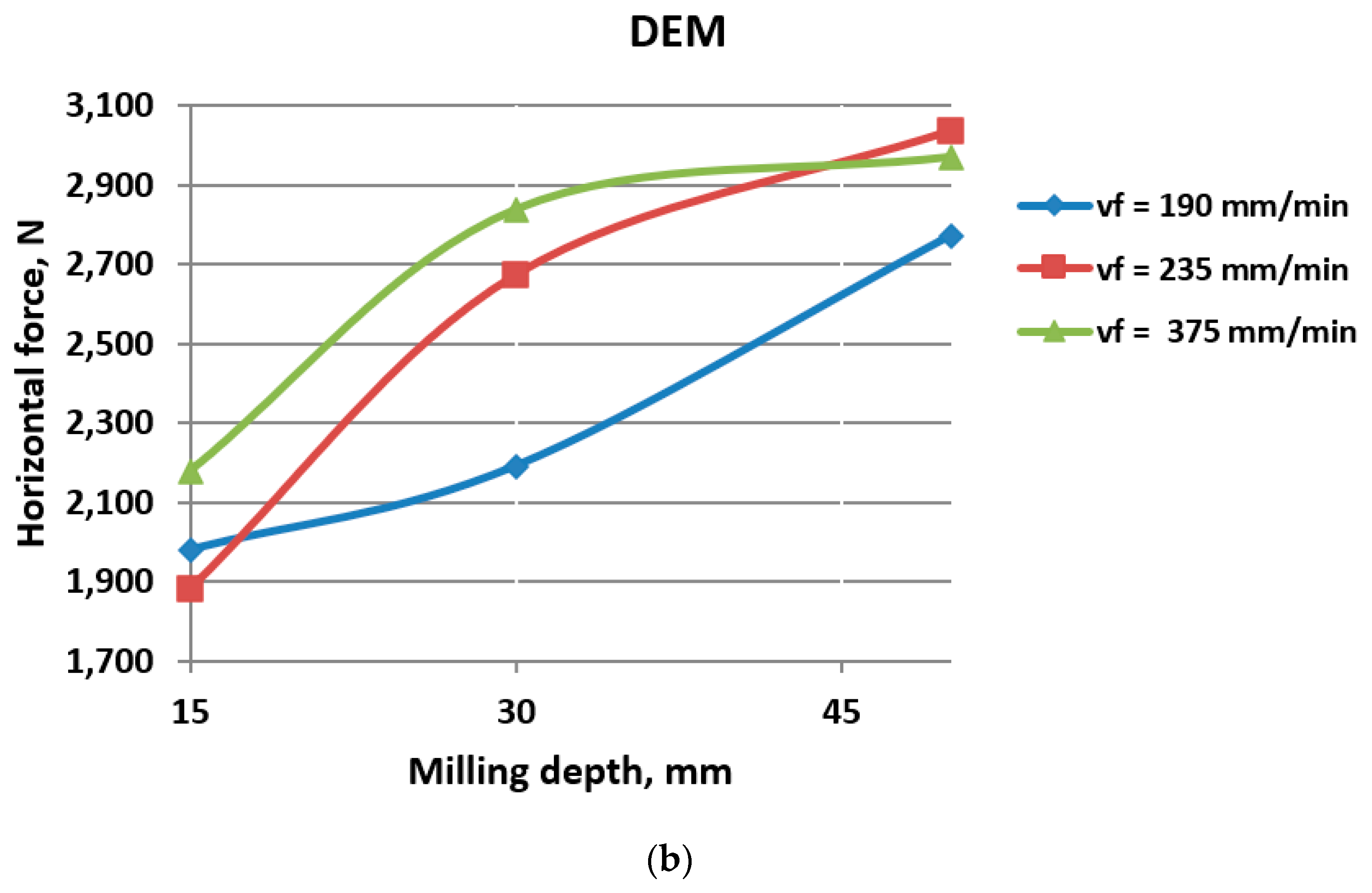 Materials 17 03475 g011b