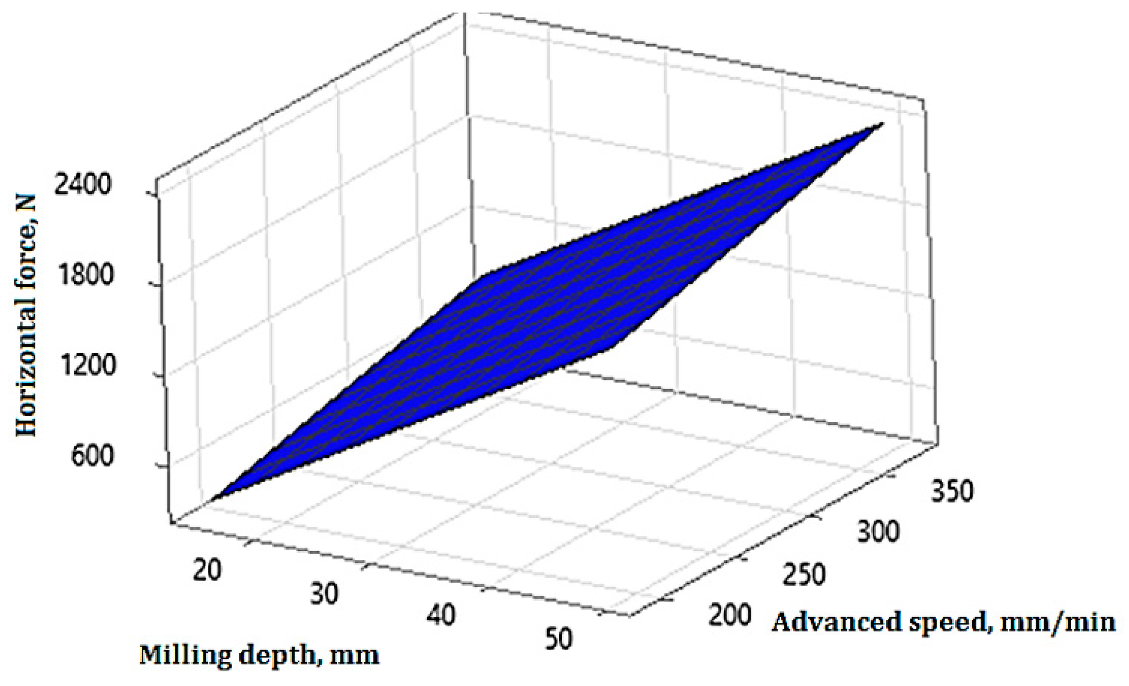 Materials 17 03475 g014