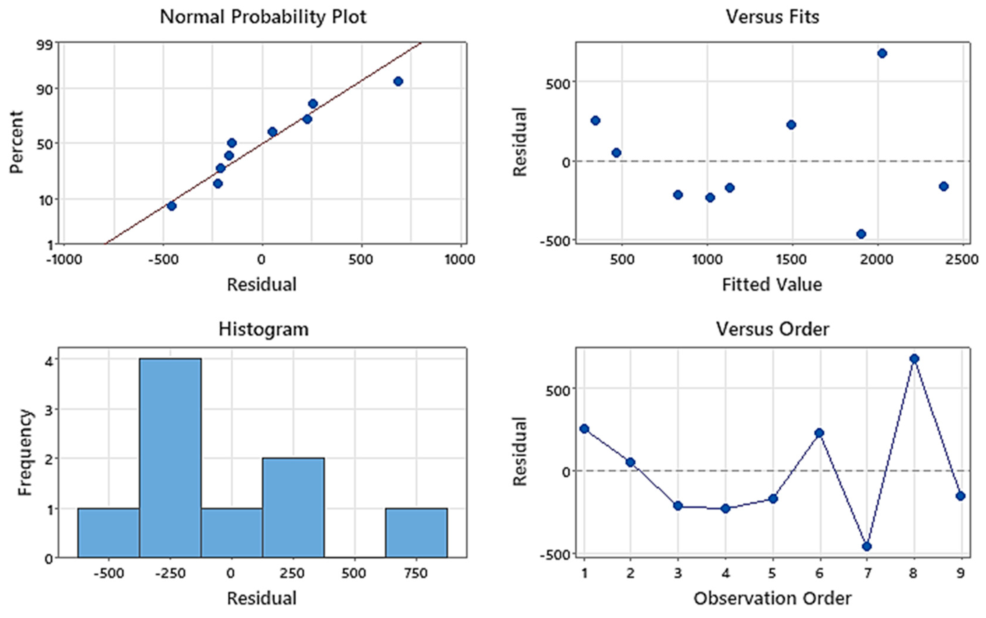 Materials 17 03475 g015