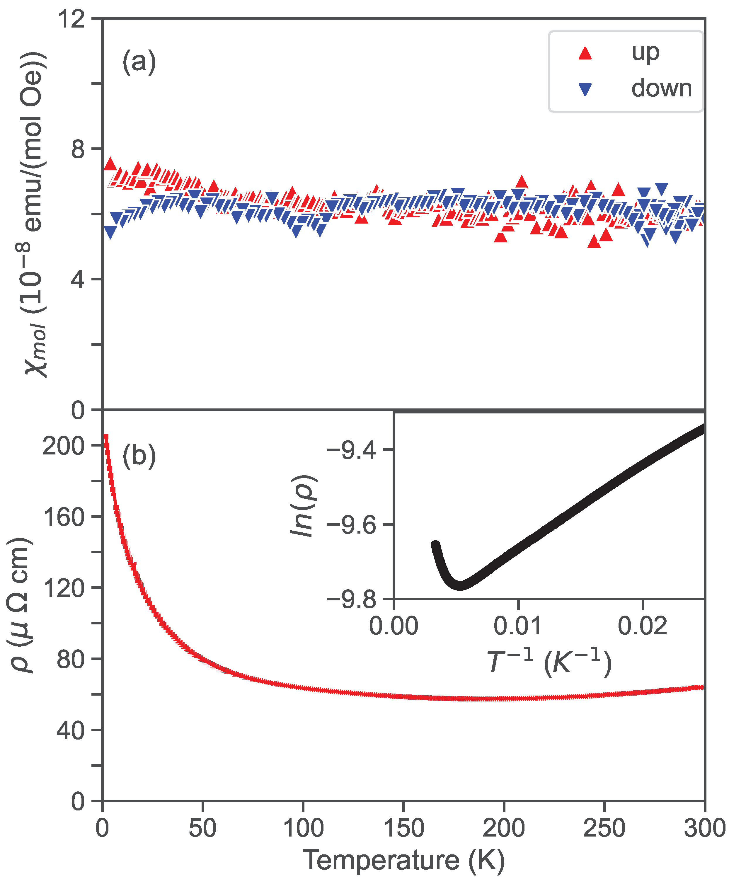 Materials 17 03476 g003