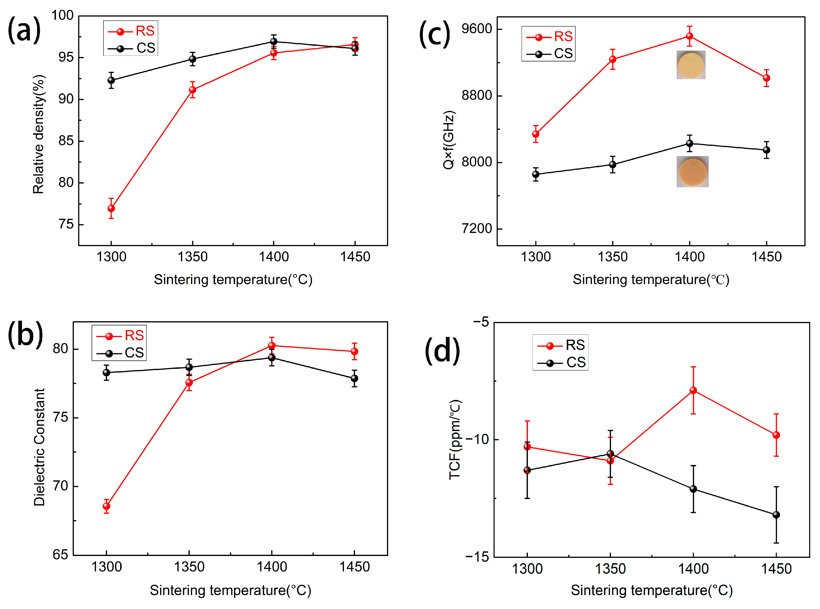 Materials 17 03477 g006