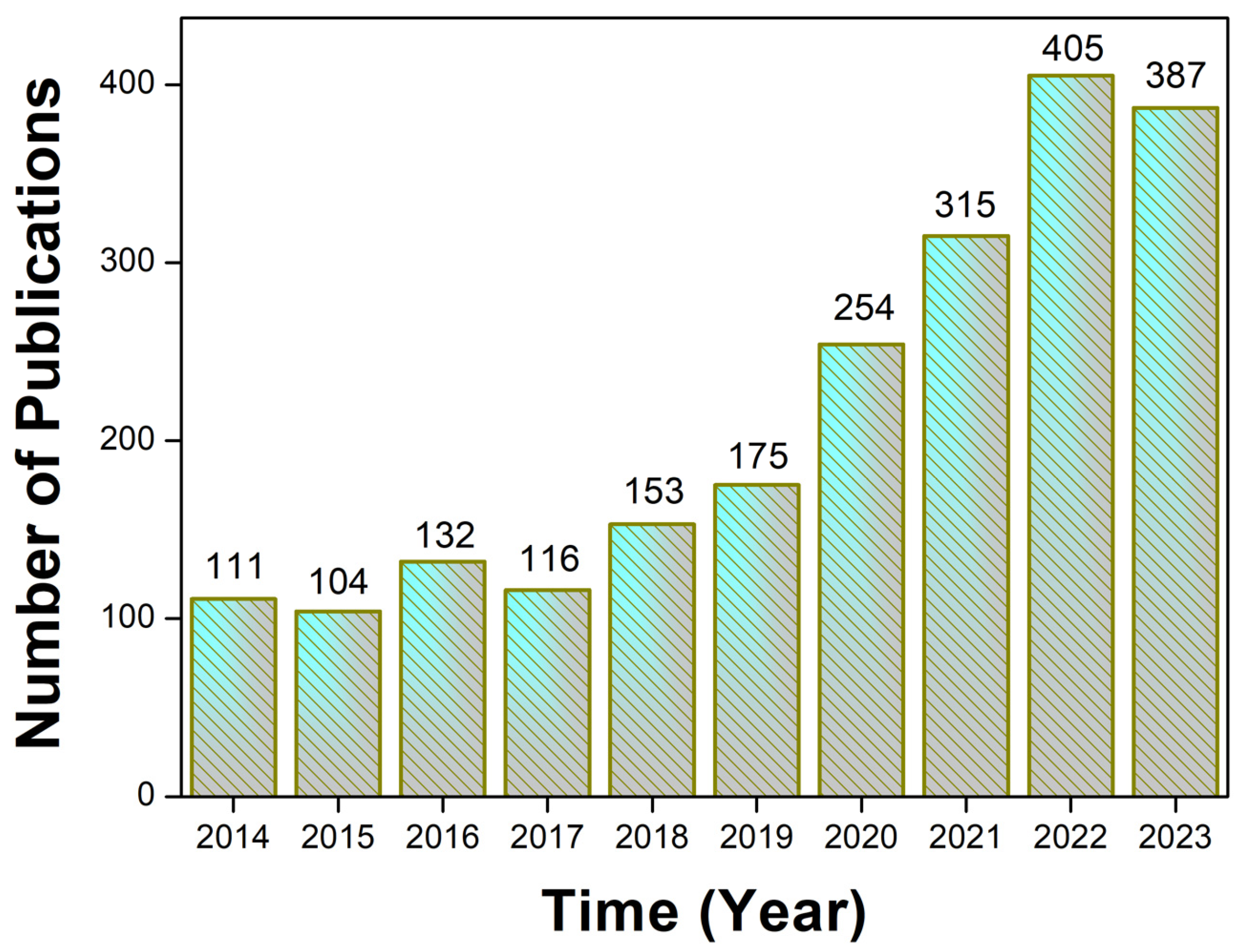 Materials 17 03478 g001