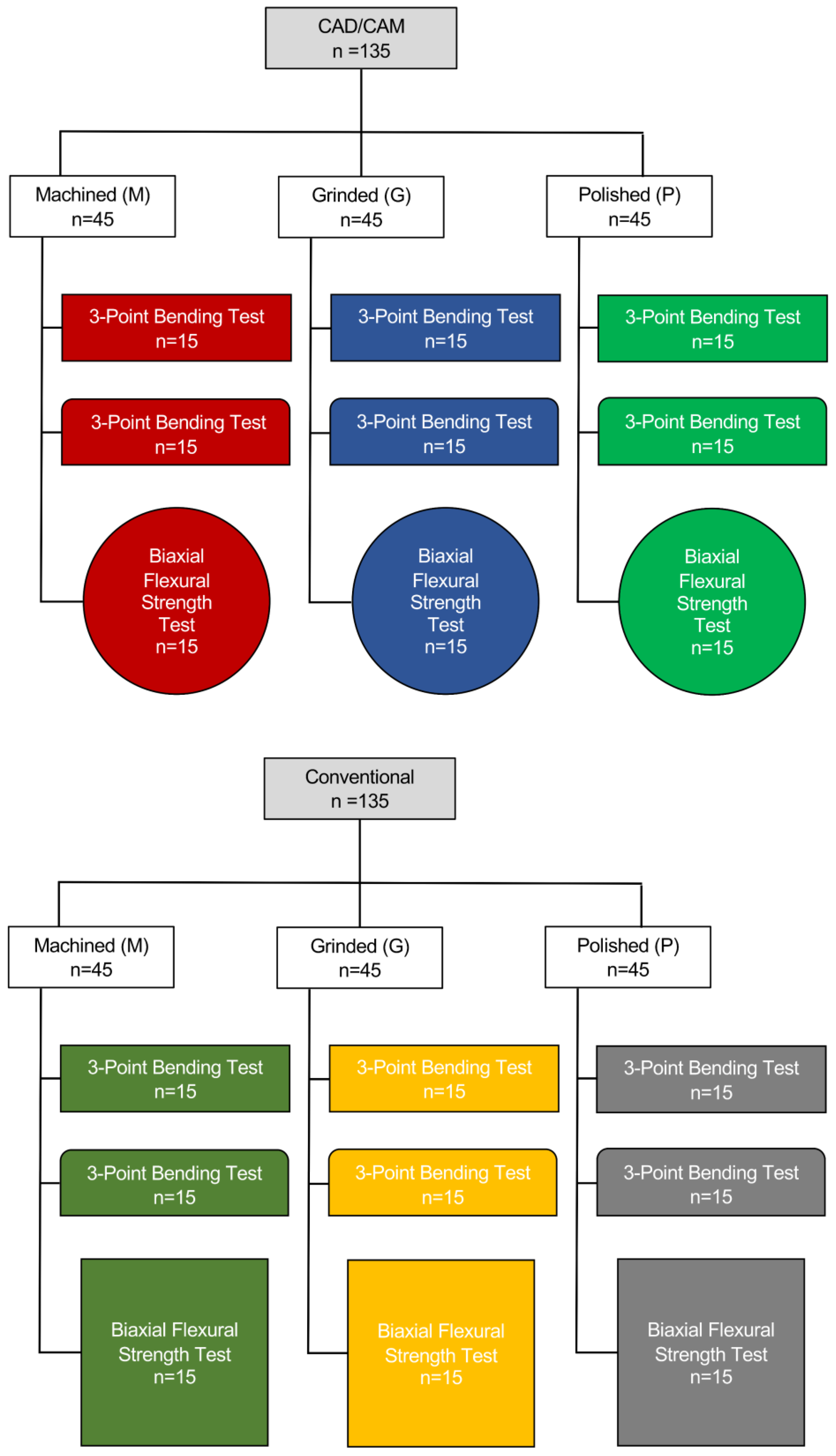 Materials 17 03479 g001