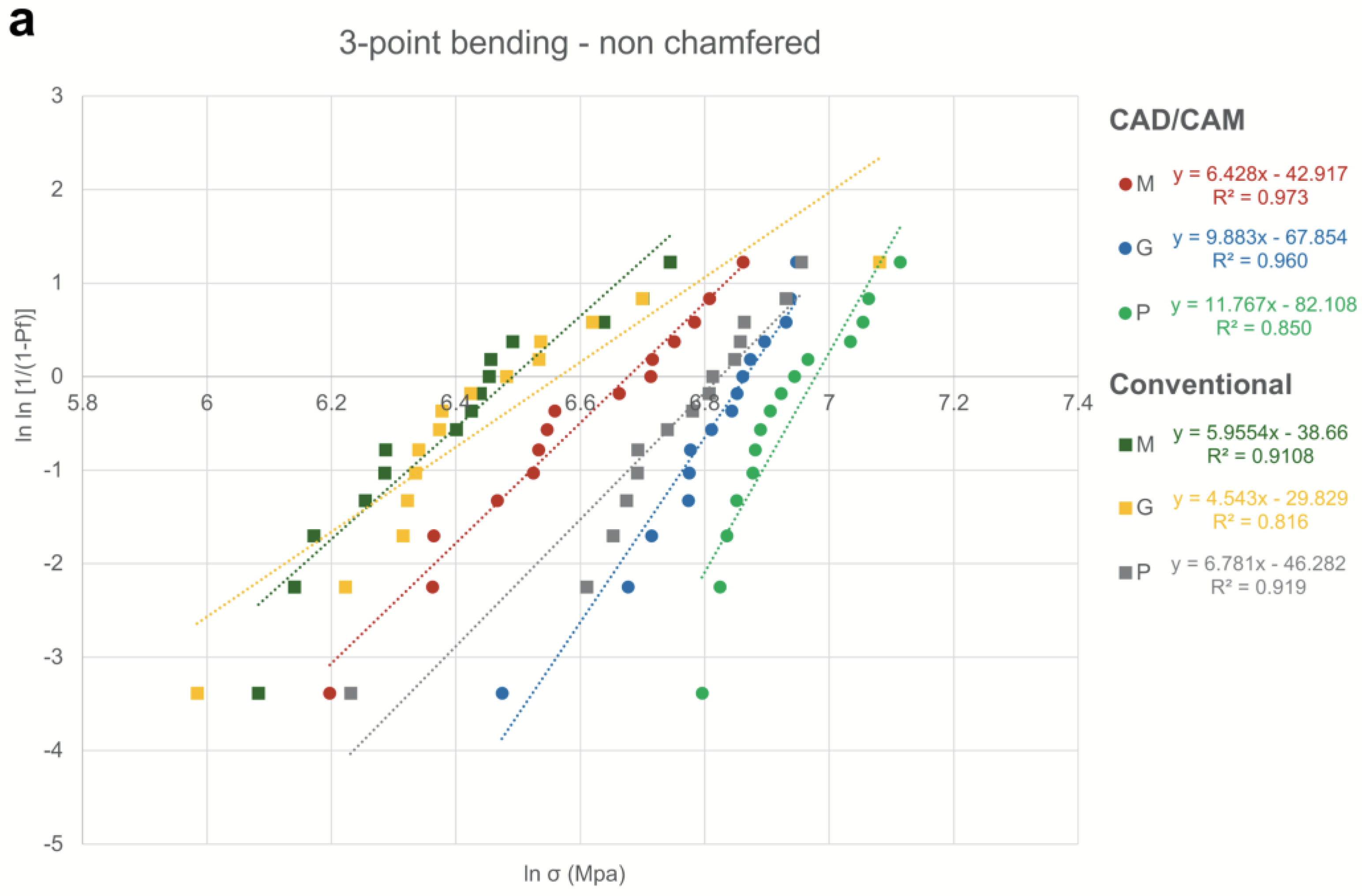 Materials 17 03479 g002a