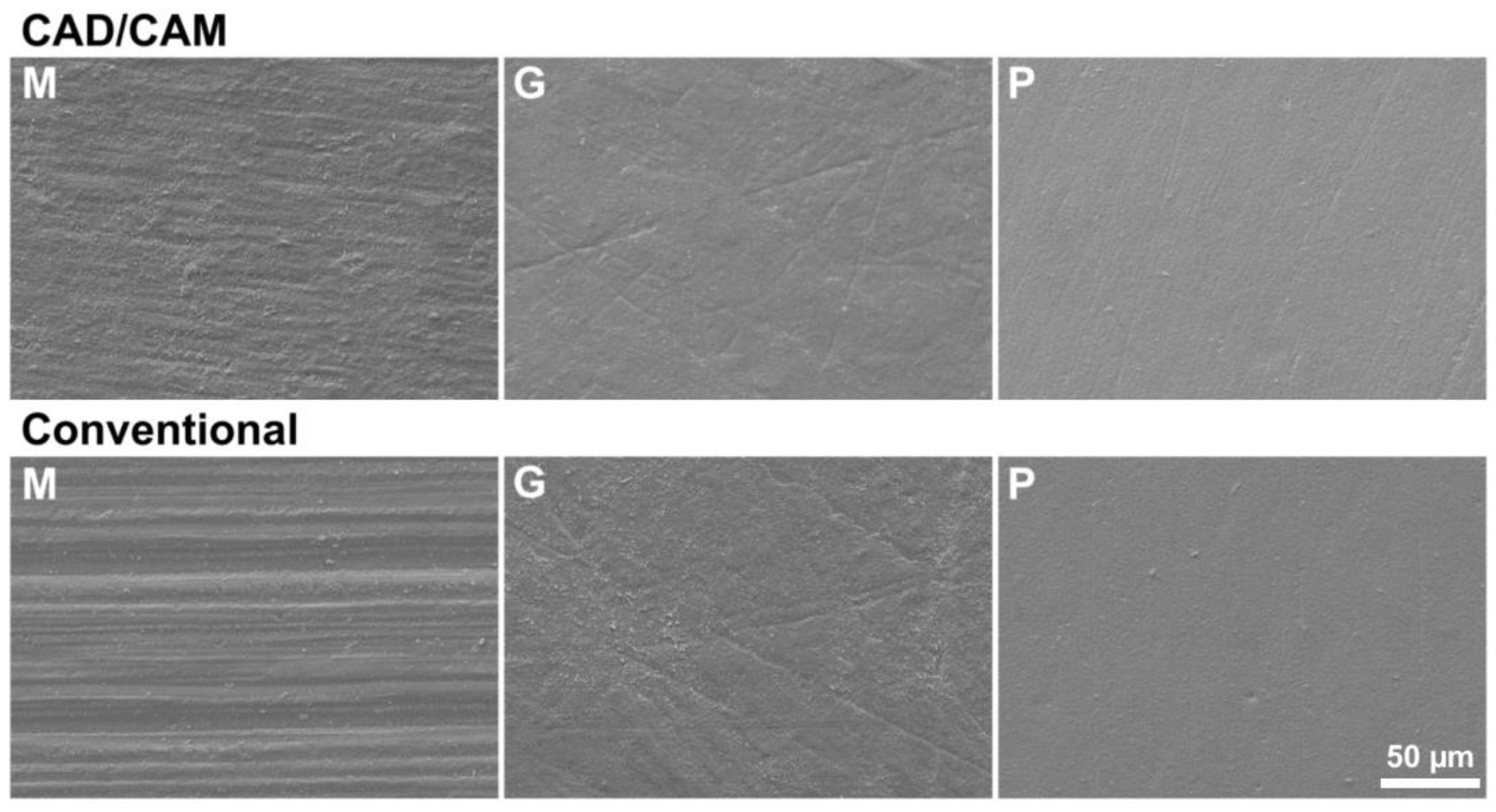 Materials 17 03479 g003