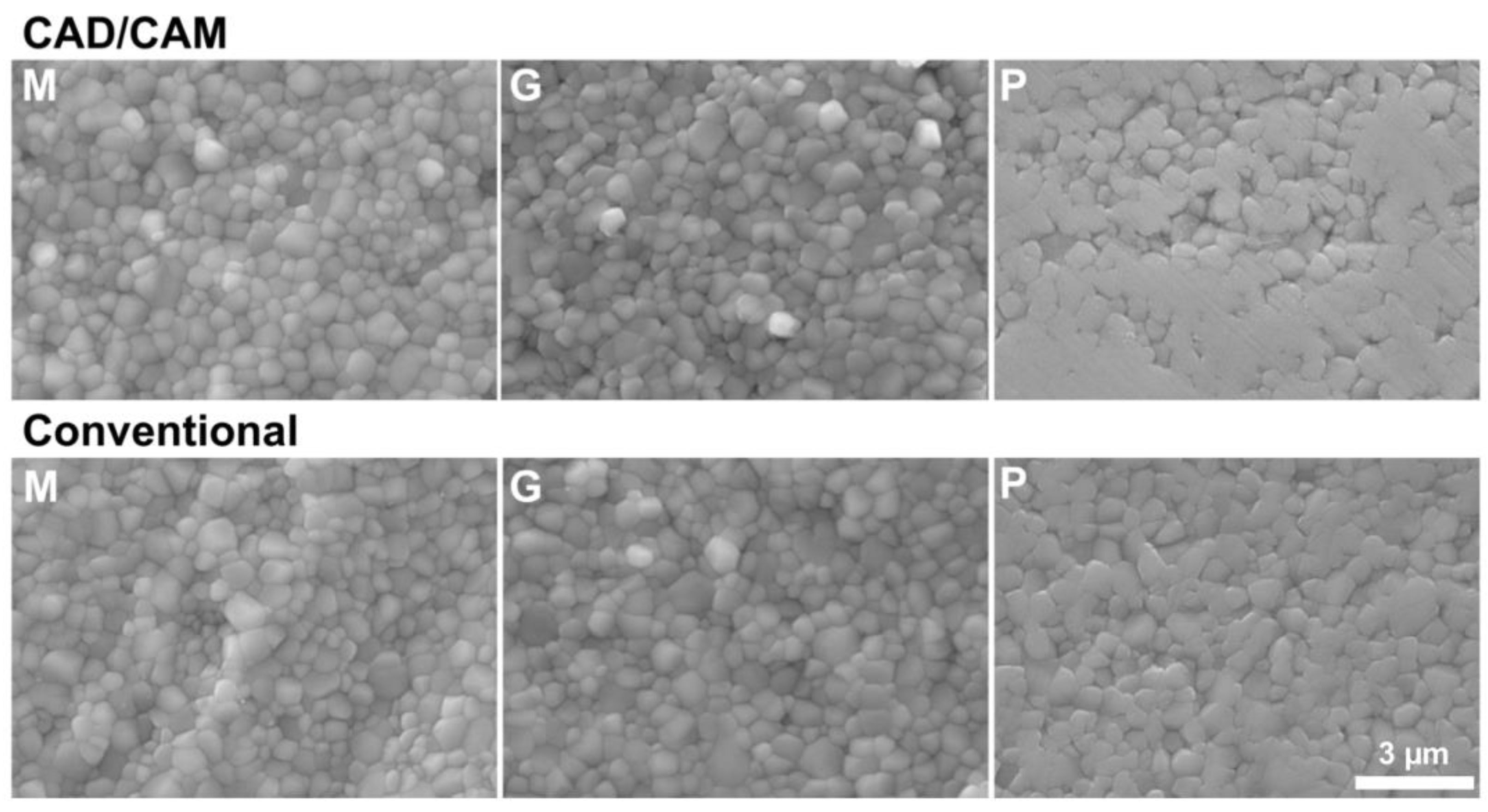 Materials 17 03479 g004