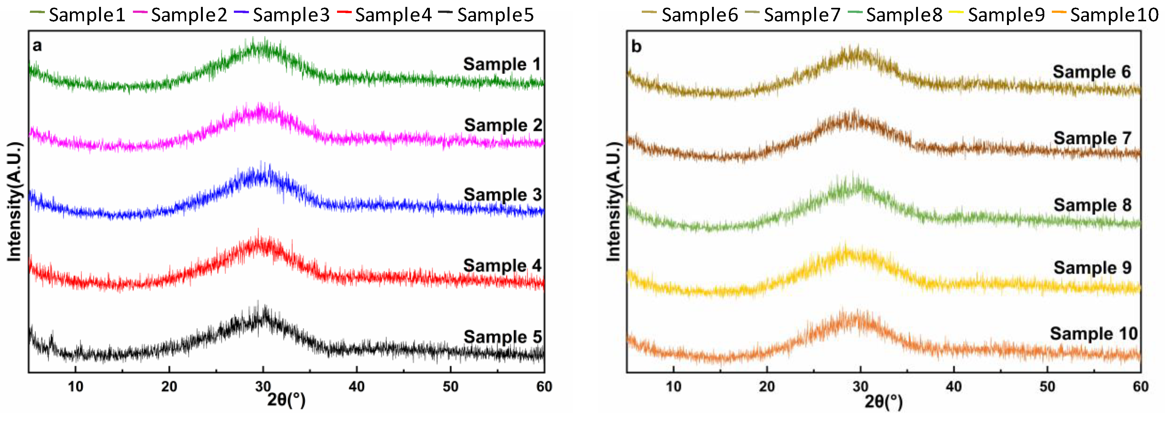 Materials 17 03480 g002