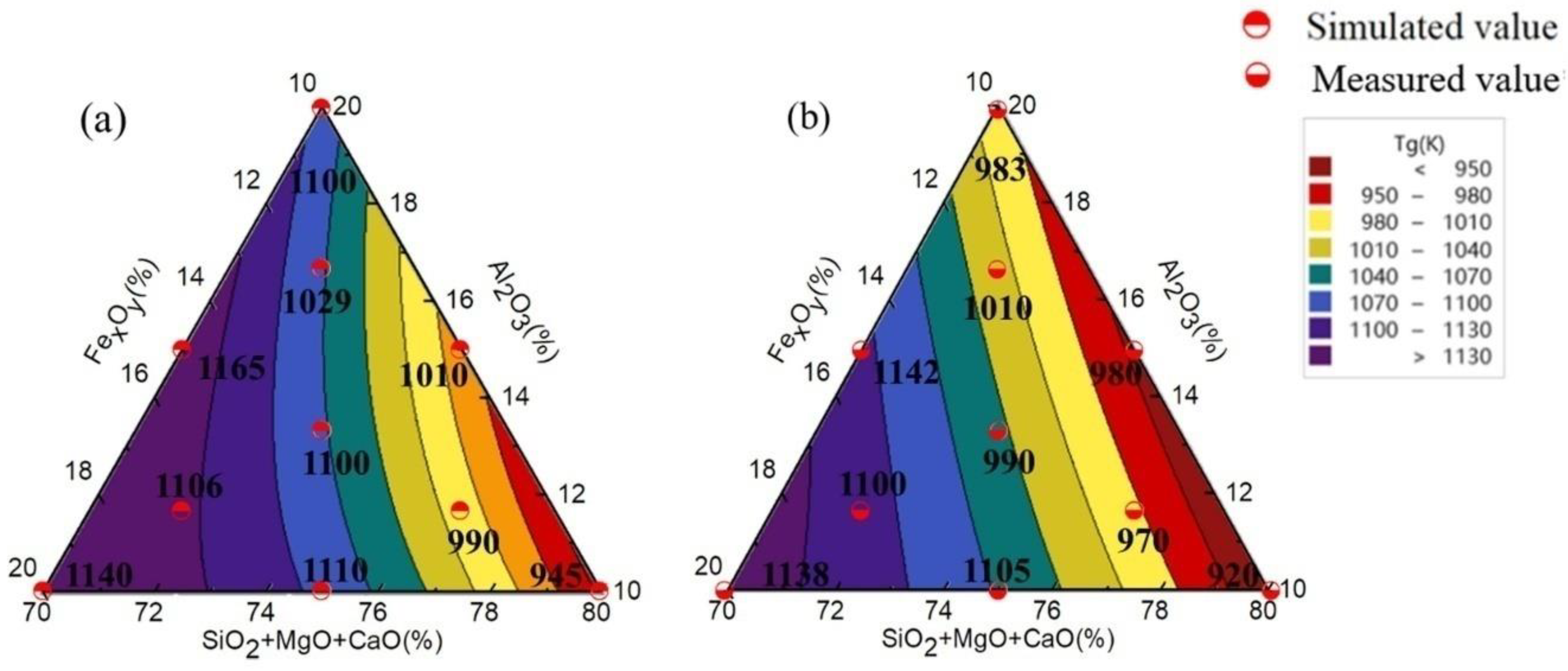 Materials 17 03480 g003