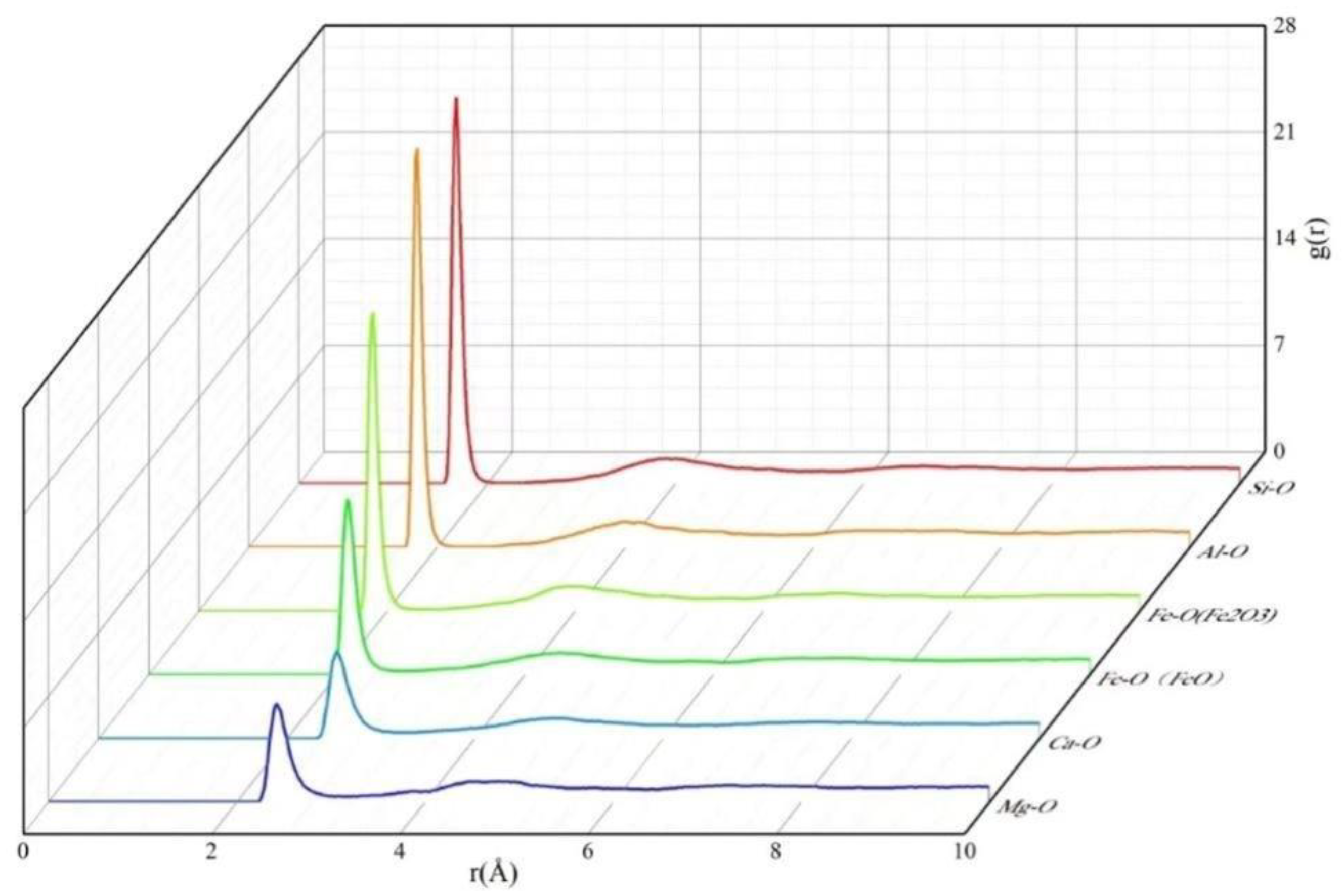 Materials 17 03480 g005