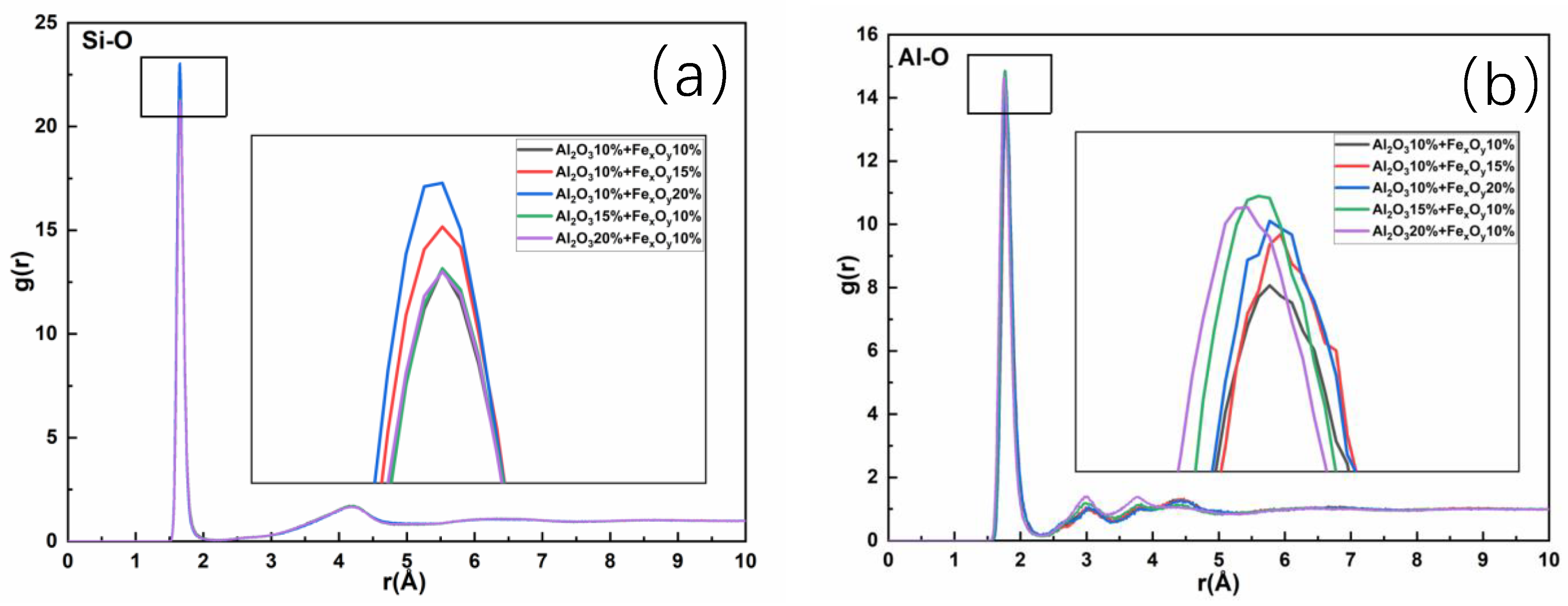 Materials 17 03480 g006