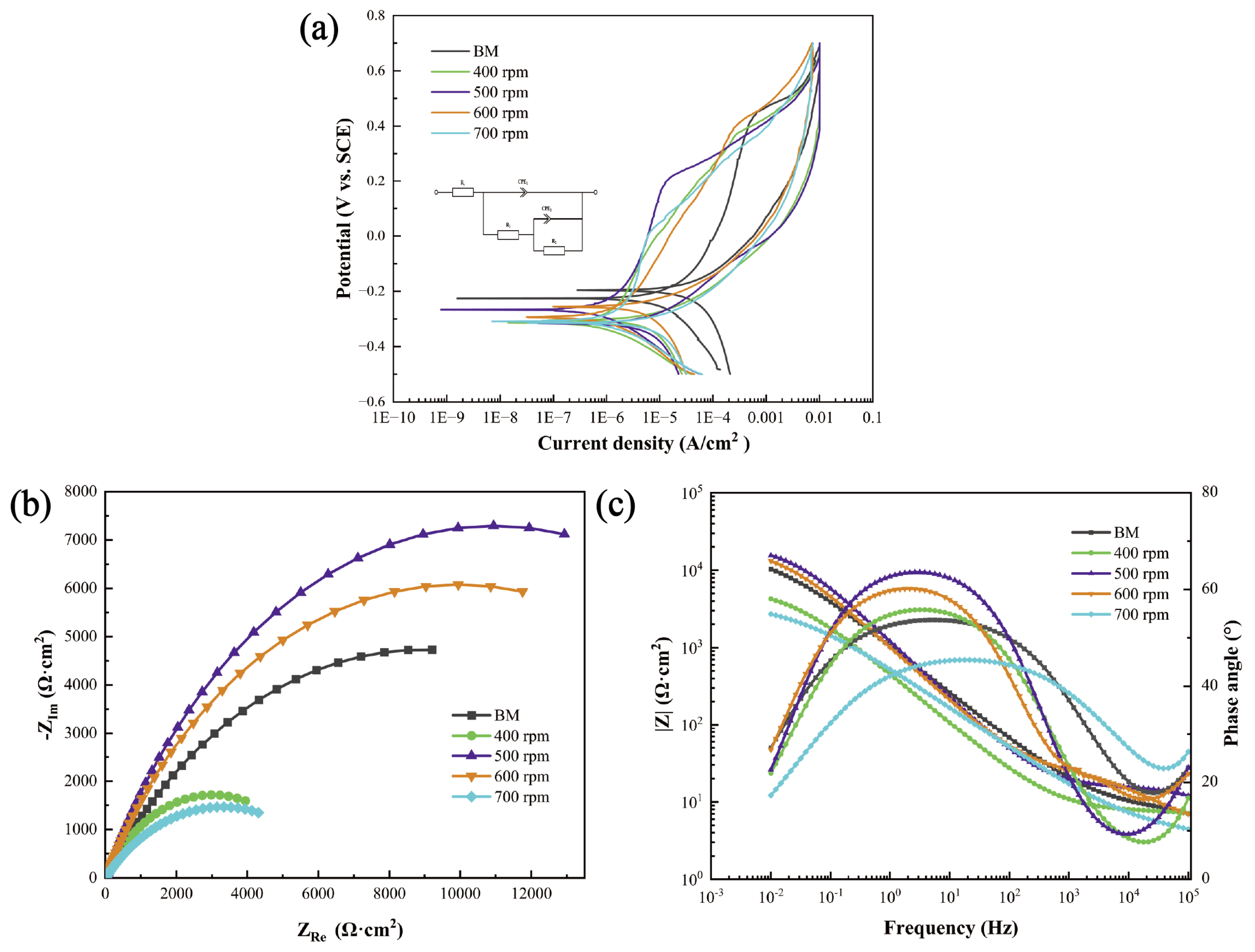 Materials 17 03486 g012
