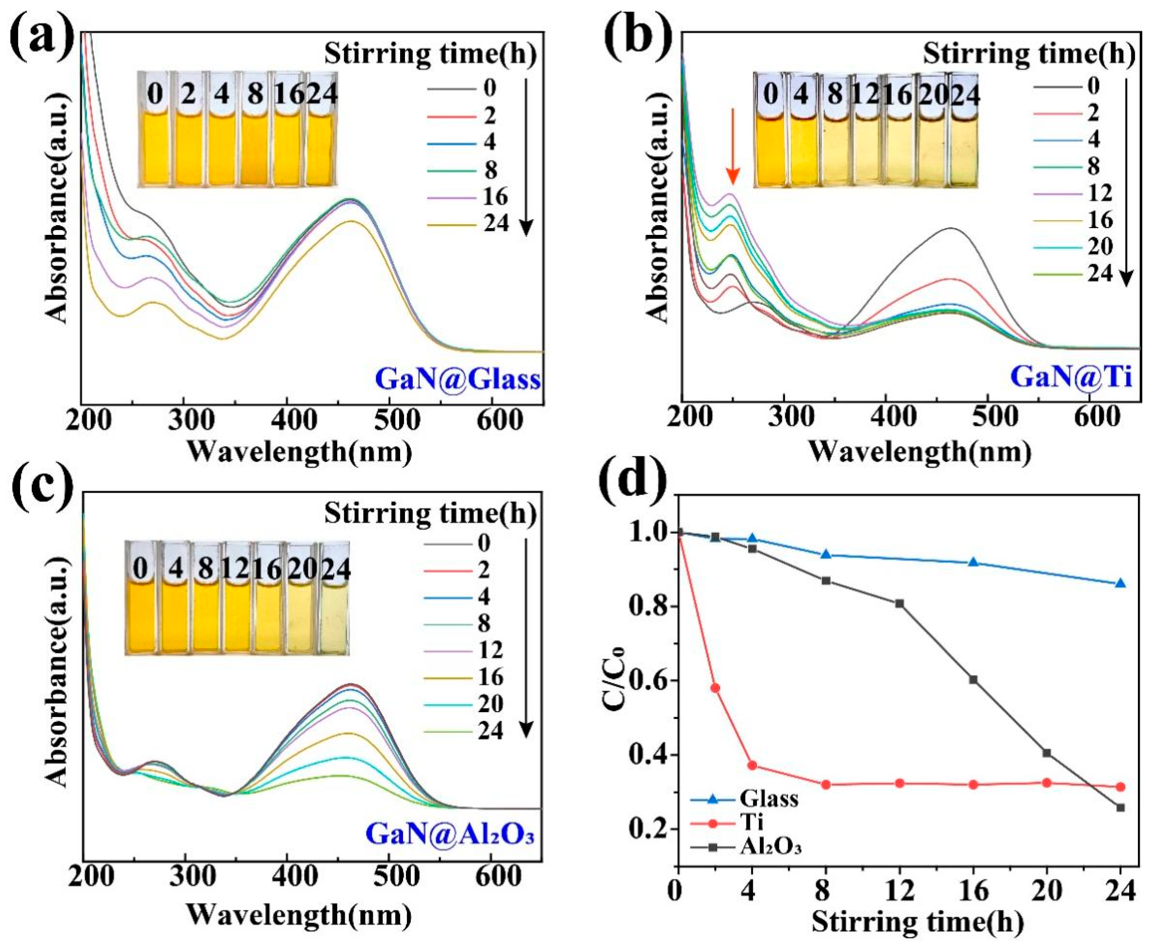 Materials 17 03487 g004