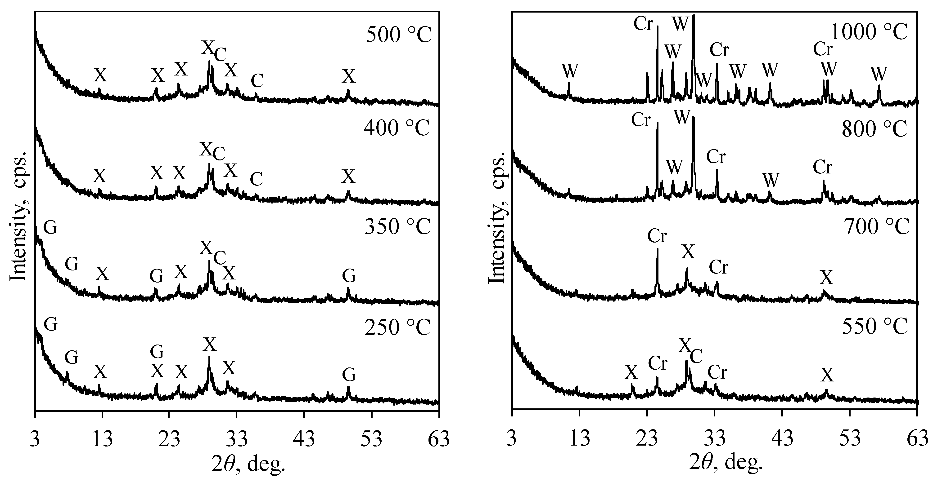 Materials 17 03489 g004
