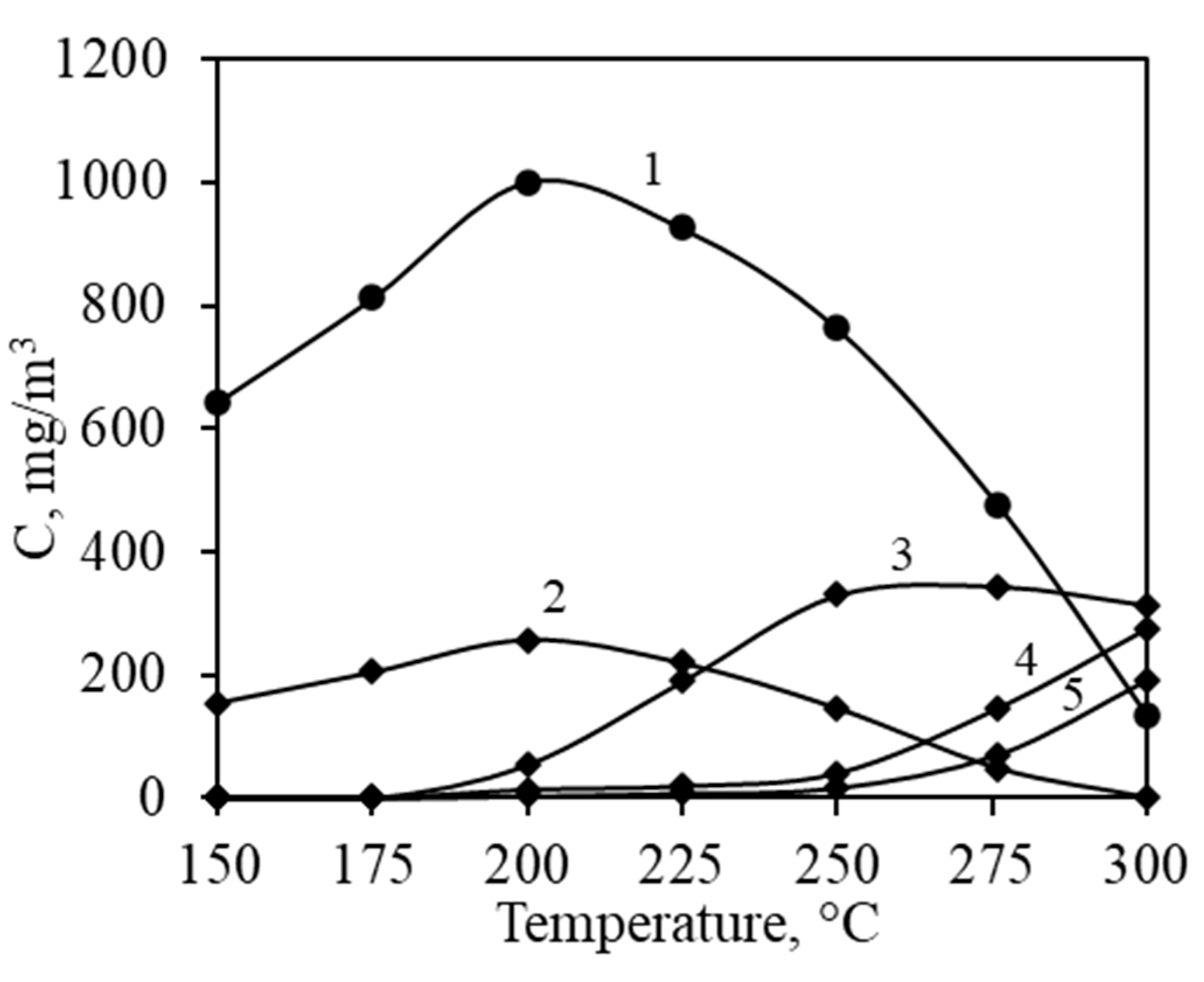Materials 17 03489 g007