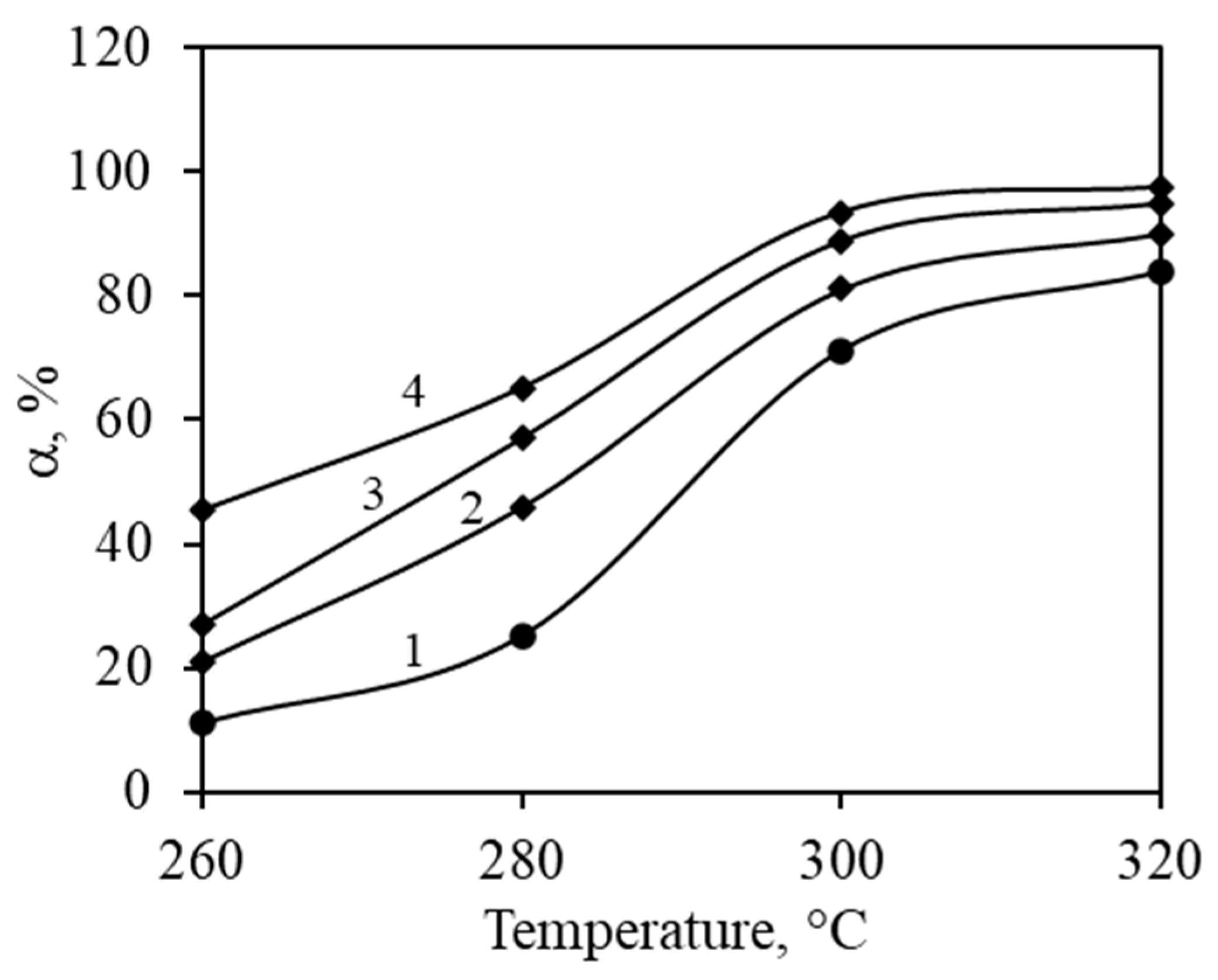 Materials 17 03489 g008