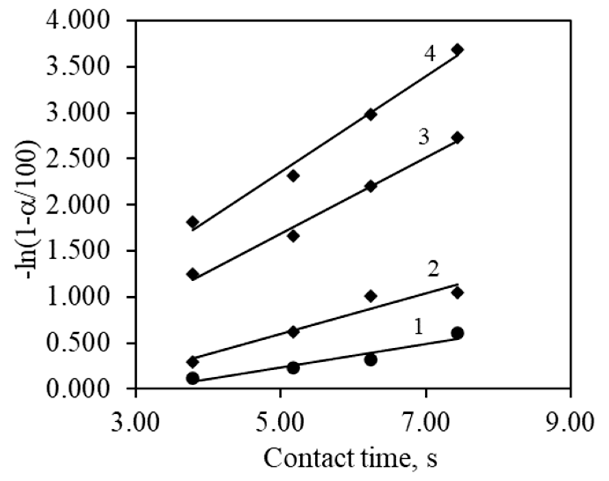 Materials 17 03489 g009