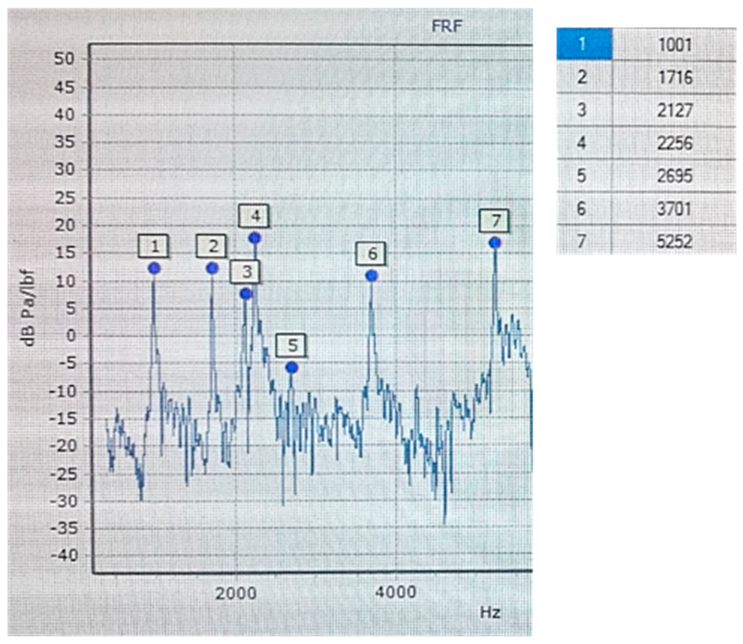 Materials 17 03490 g003