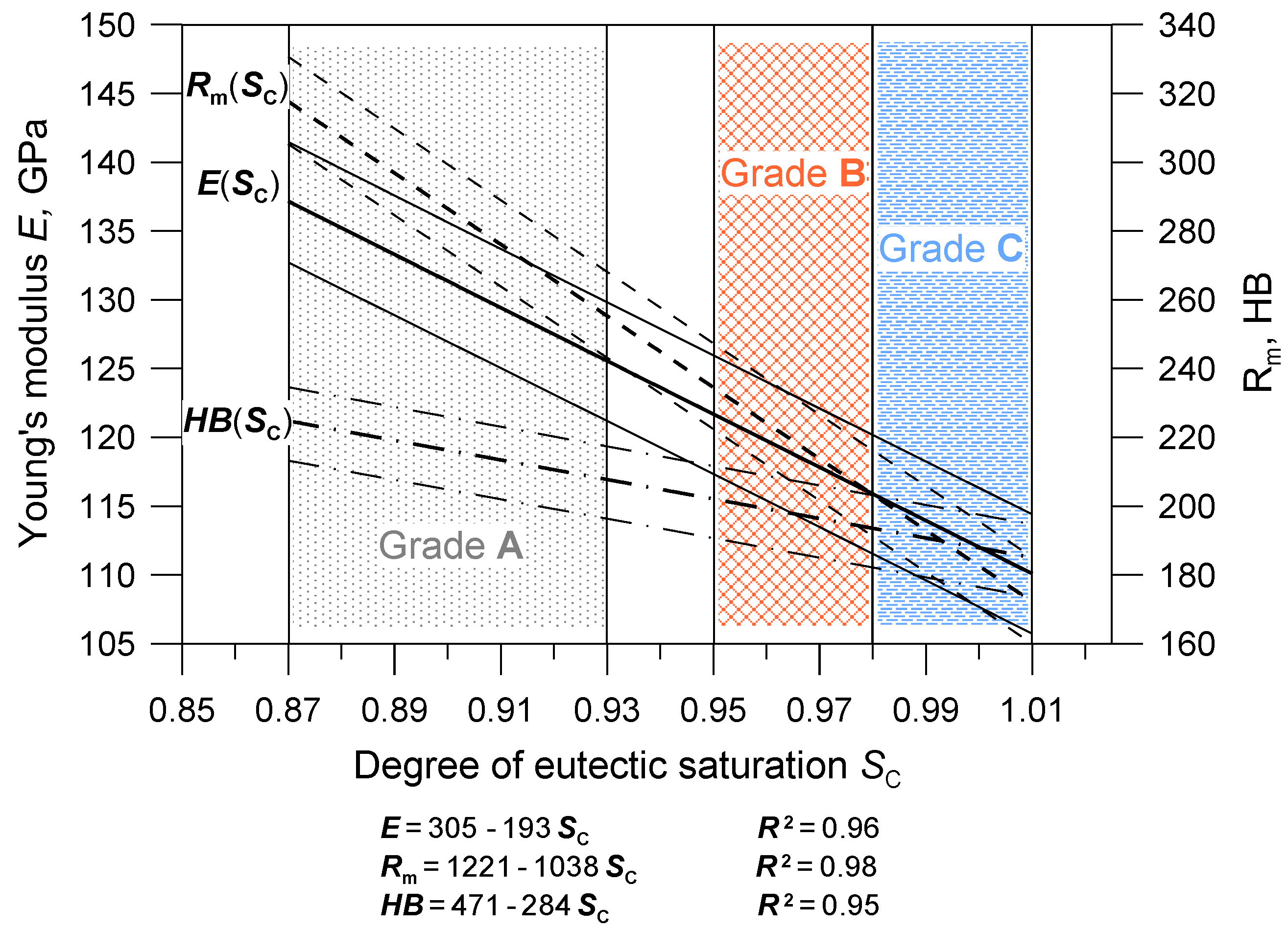 Materials 17 03490 g012
