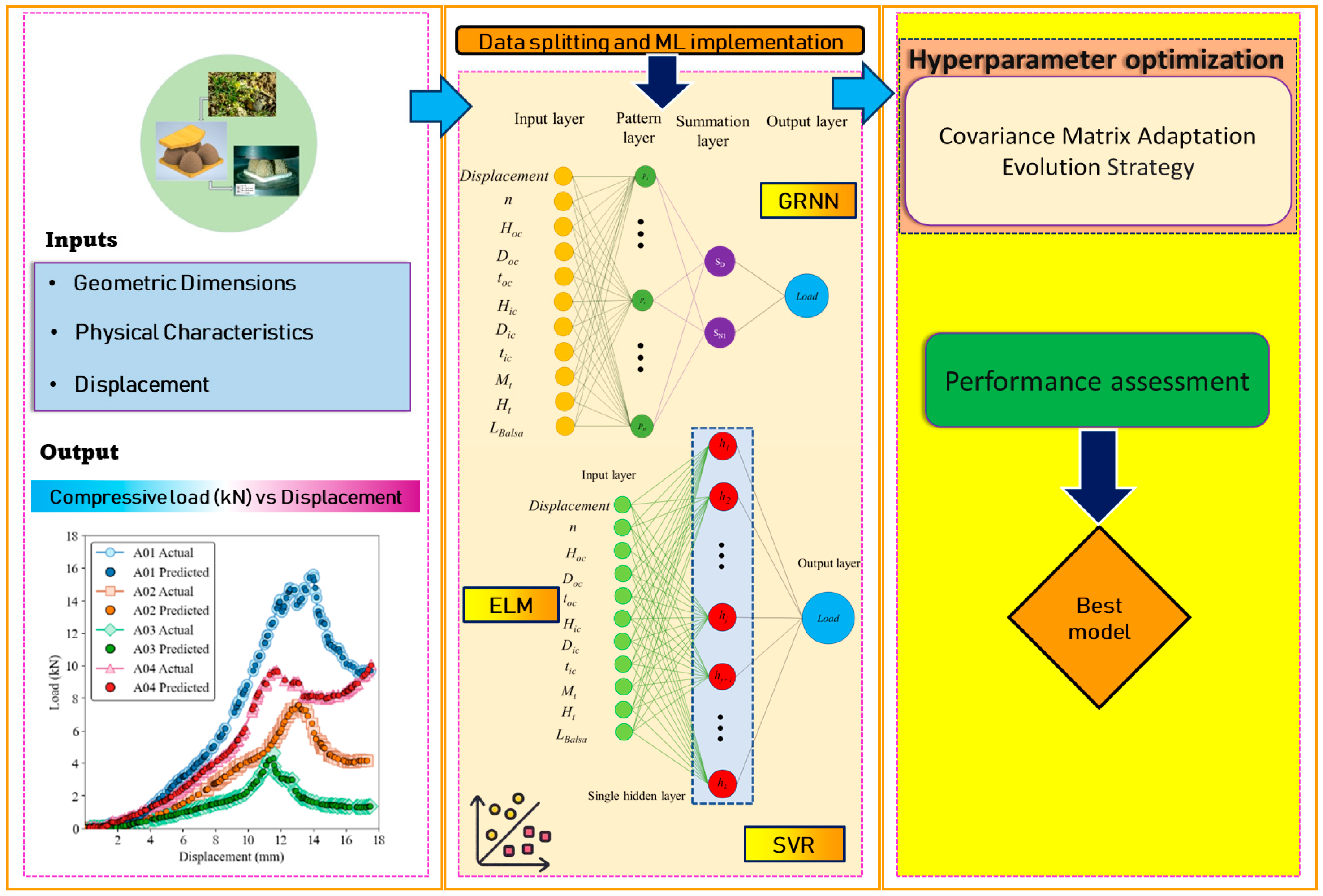 Materials 17 03493 g002