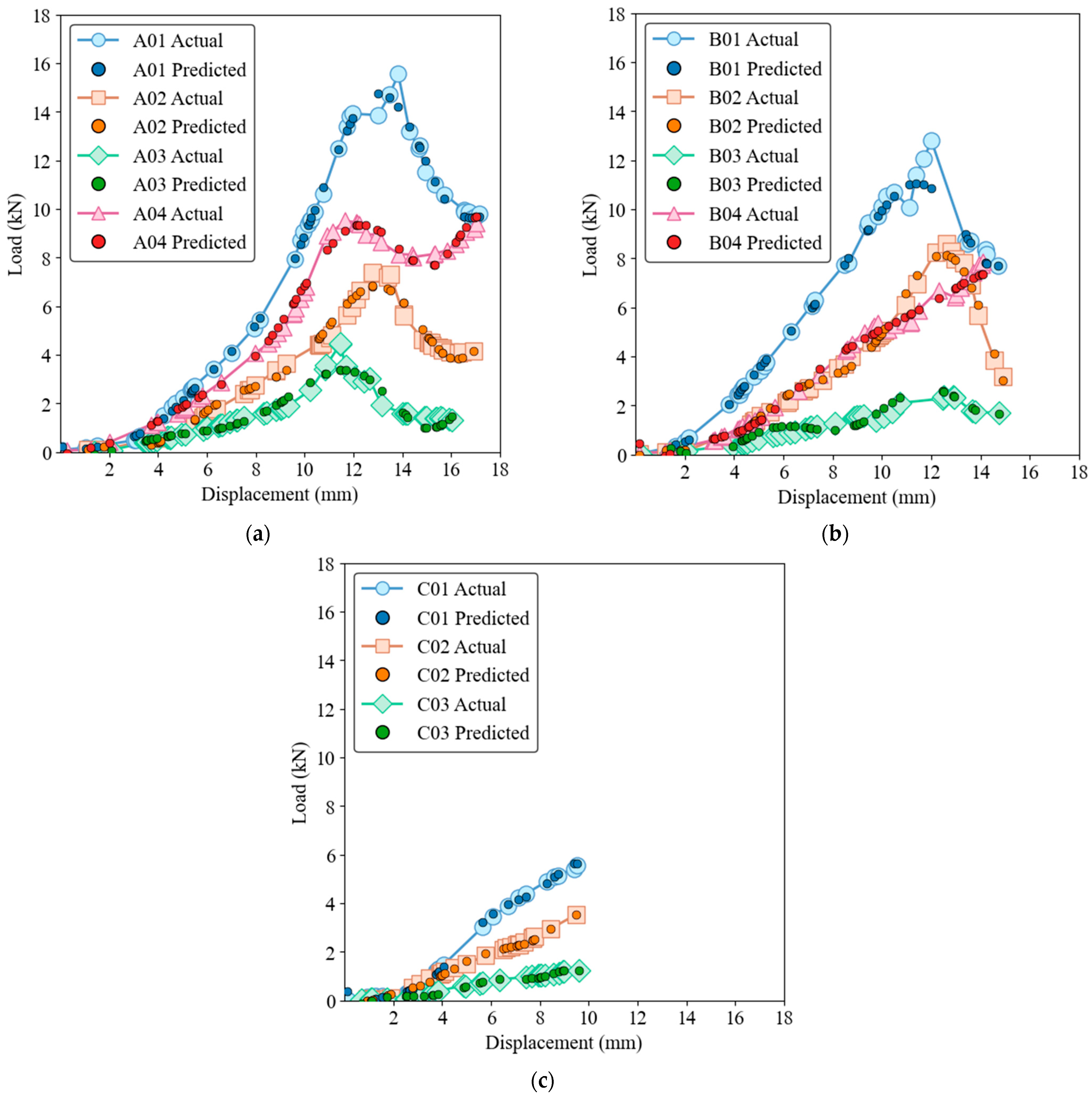 Materials 17 03493 g009