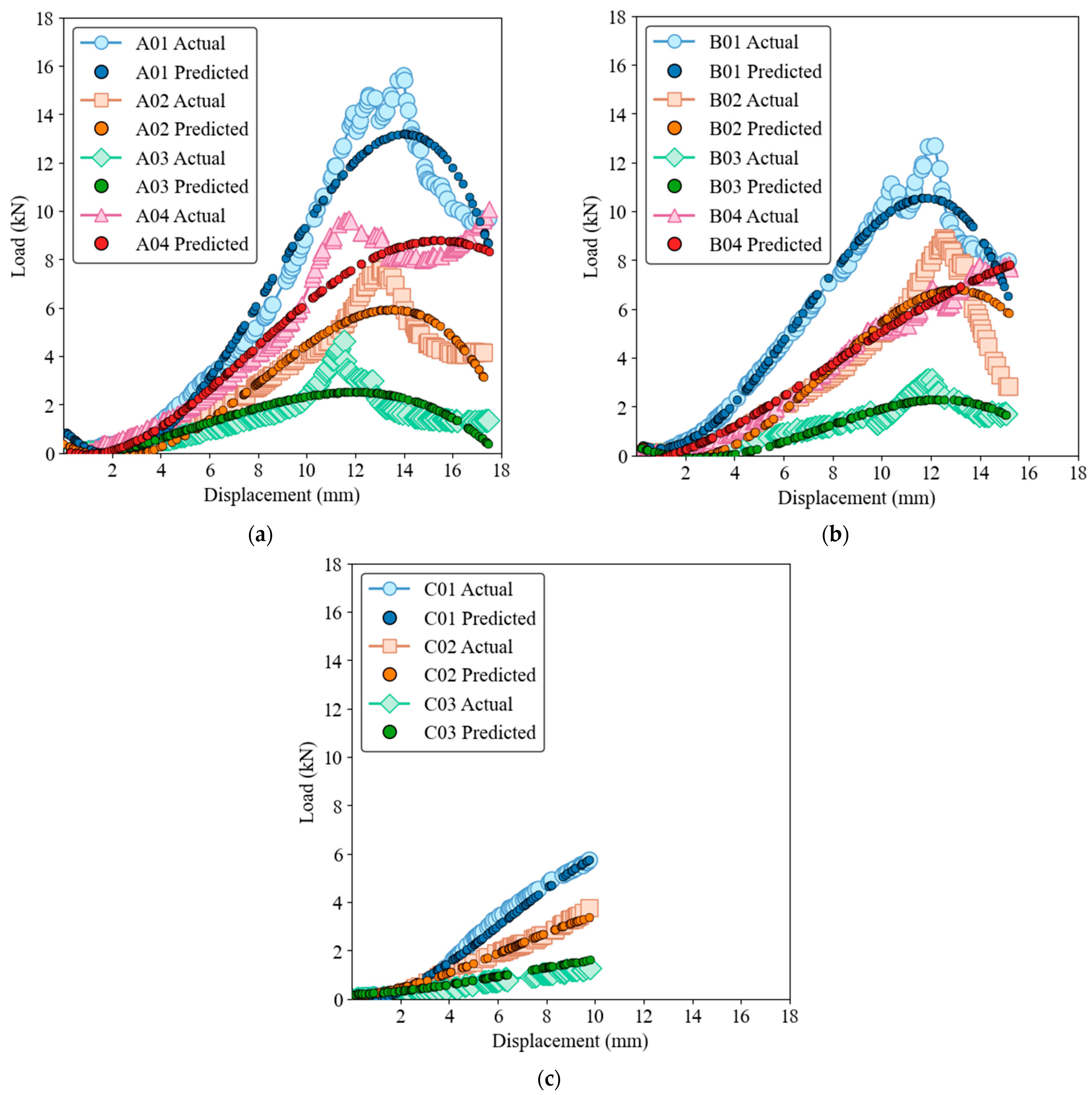 Materials 17 03493 g010
