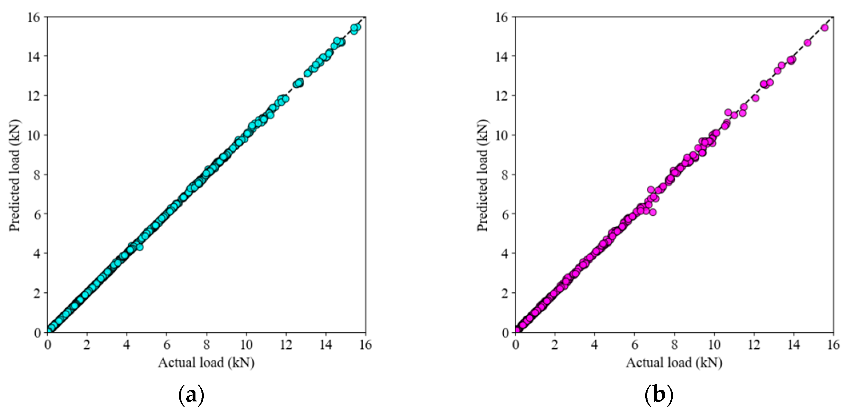 Materials 17 03493 g012a