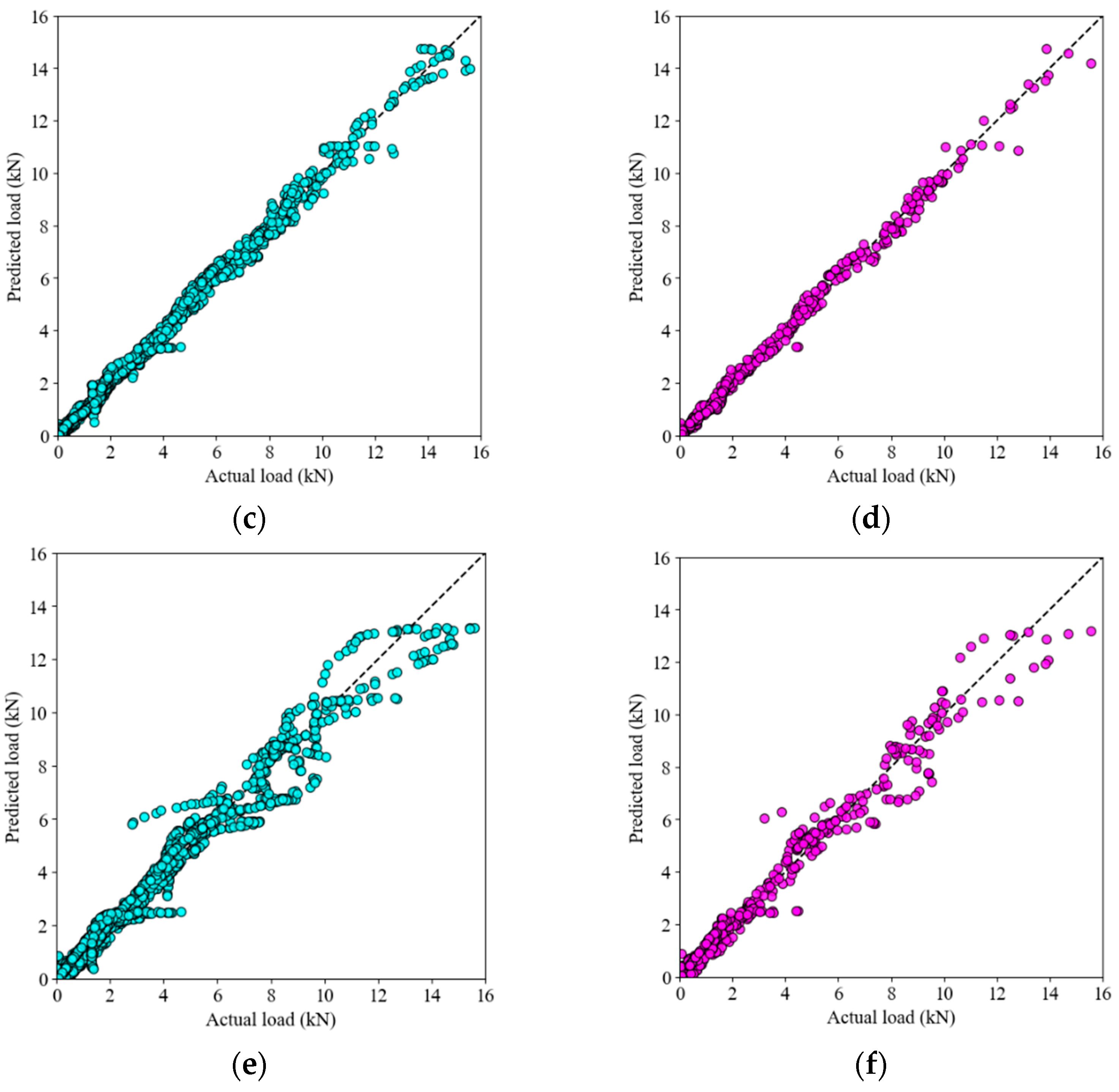 Materials 17 03493 g012b