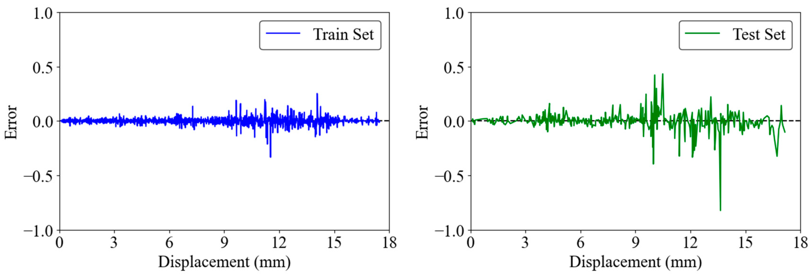 Materials 17 03493 g016