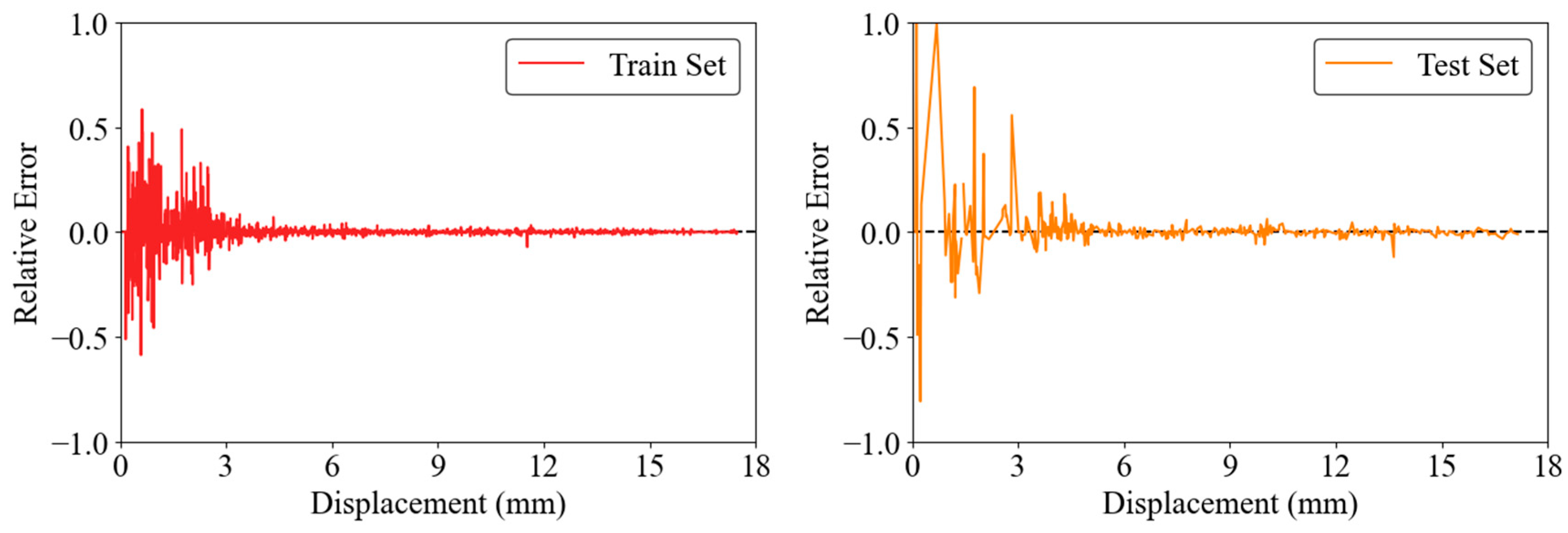 Materials 17 03493 g017