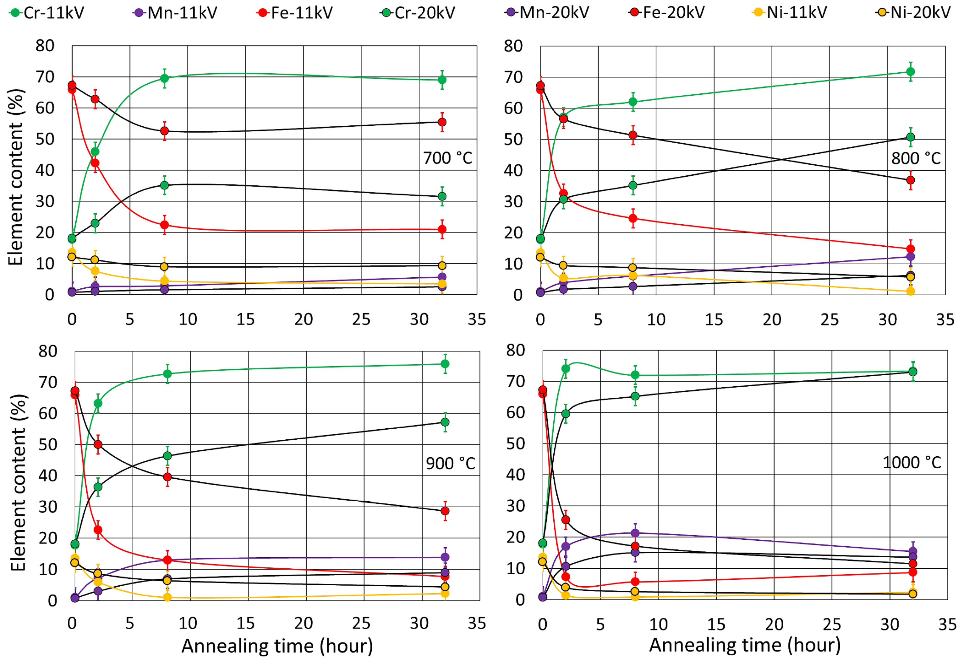 Materials 17 03494 g004