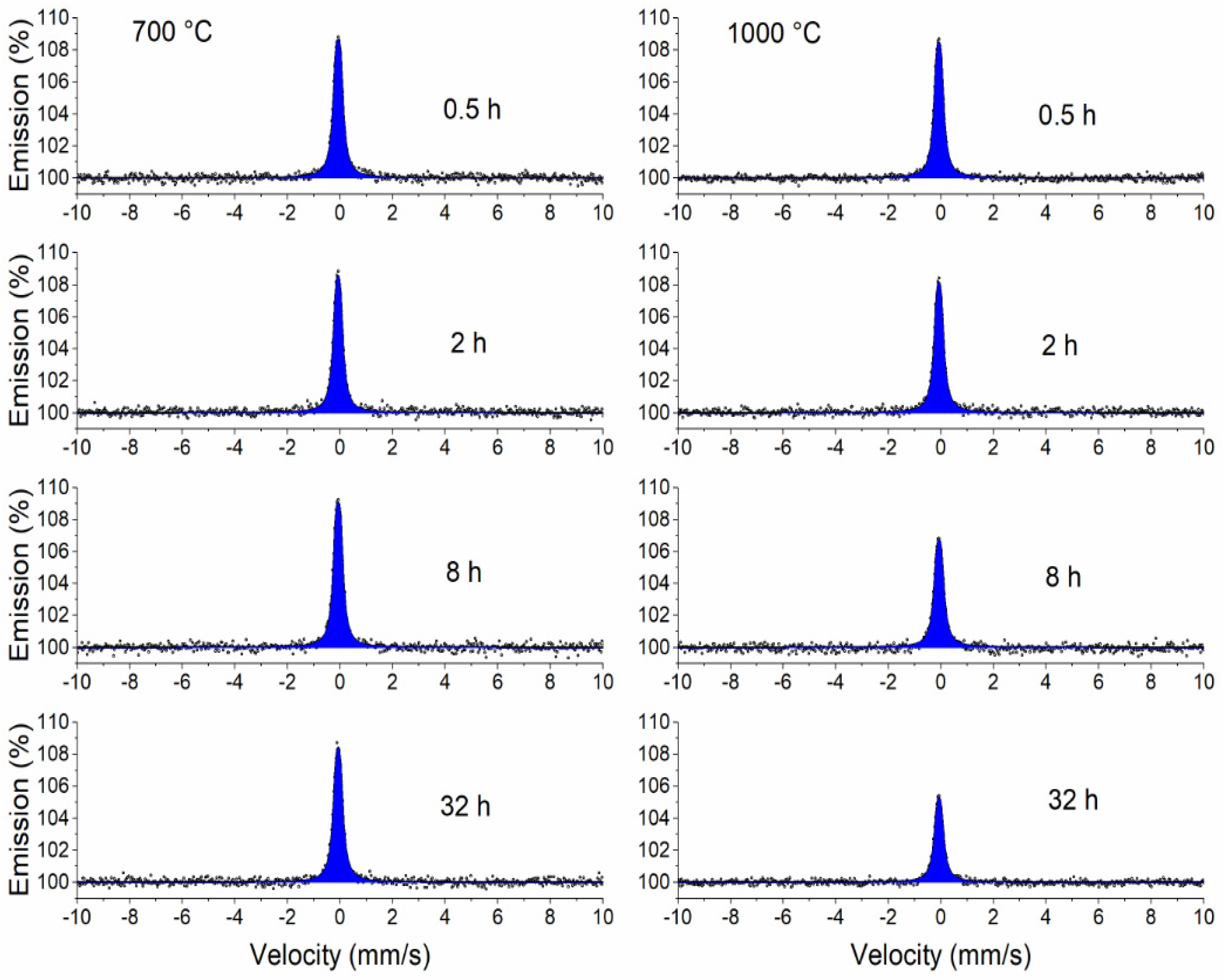 Materials 17 03494 g006