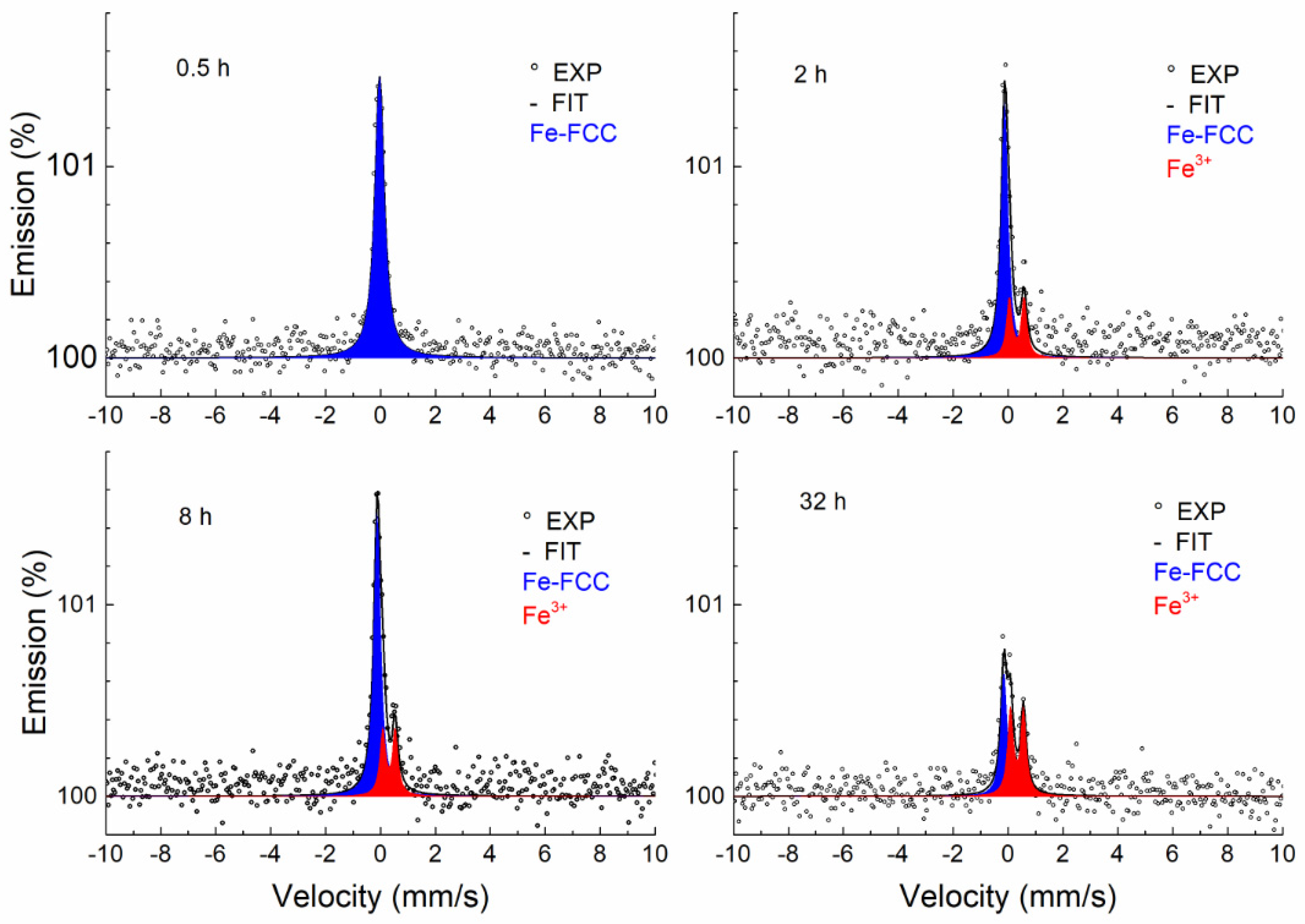 Materials 17 03494 g008